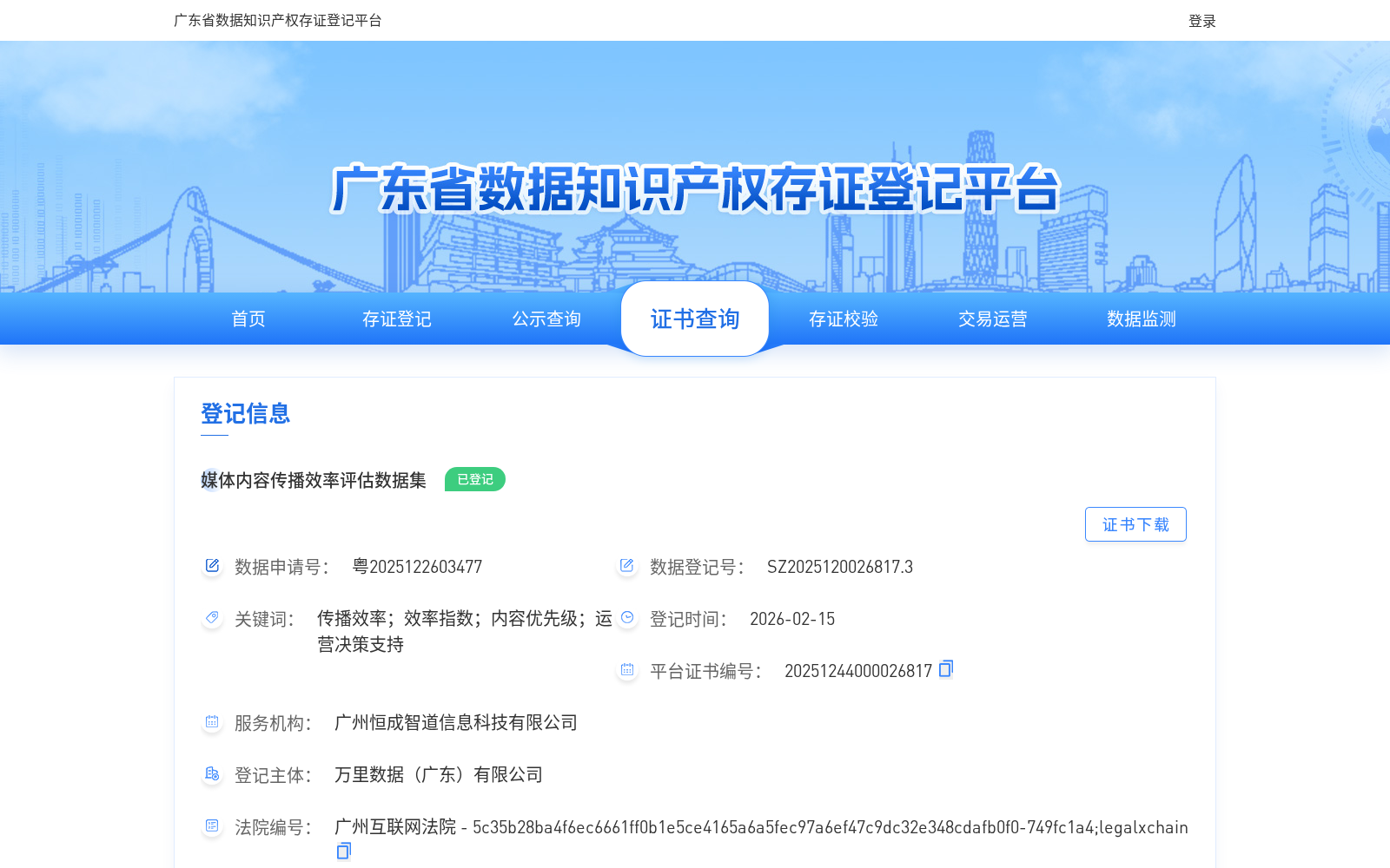 媒体内容传播效率评估数据集 数据集图片