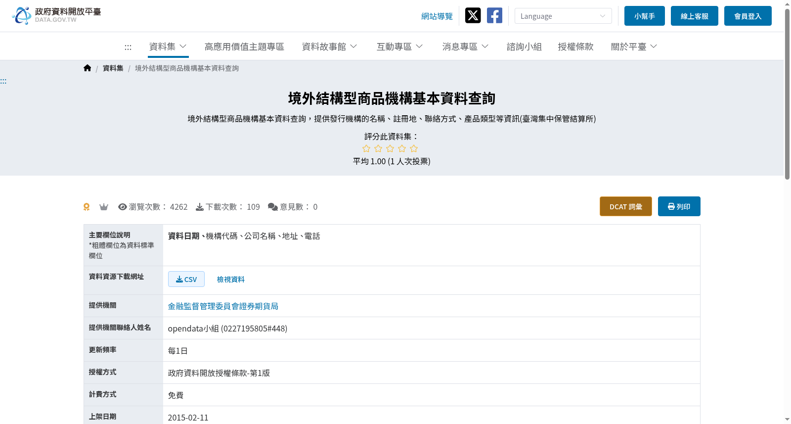 境外結構型商品機構基本資料查詢 数据集图片