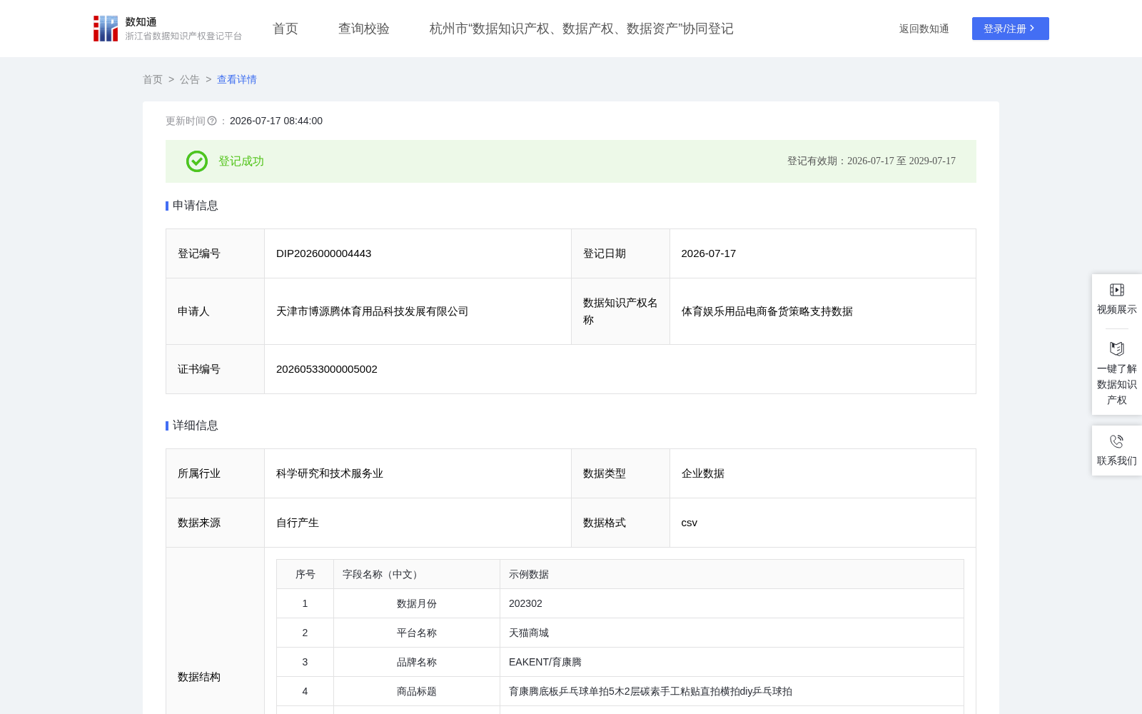 体育娱乐用品电商备货策略支持数据 数据集图片