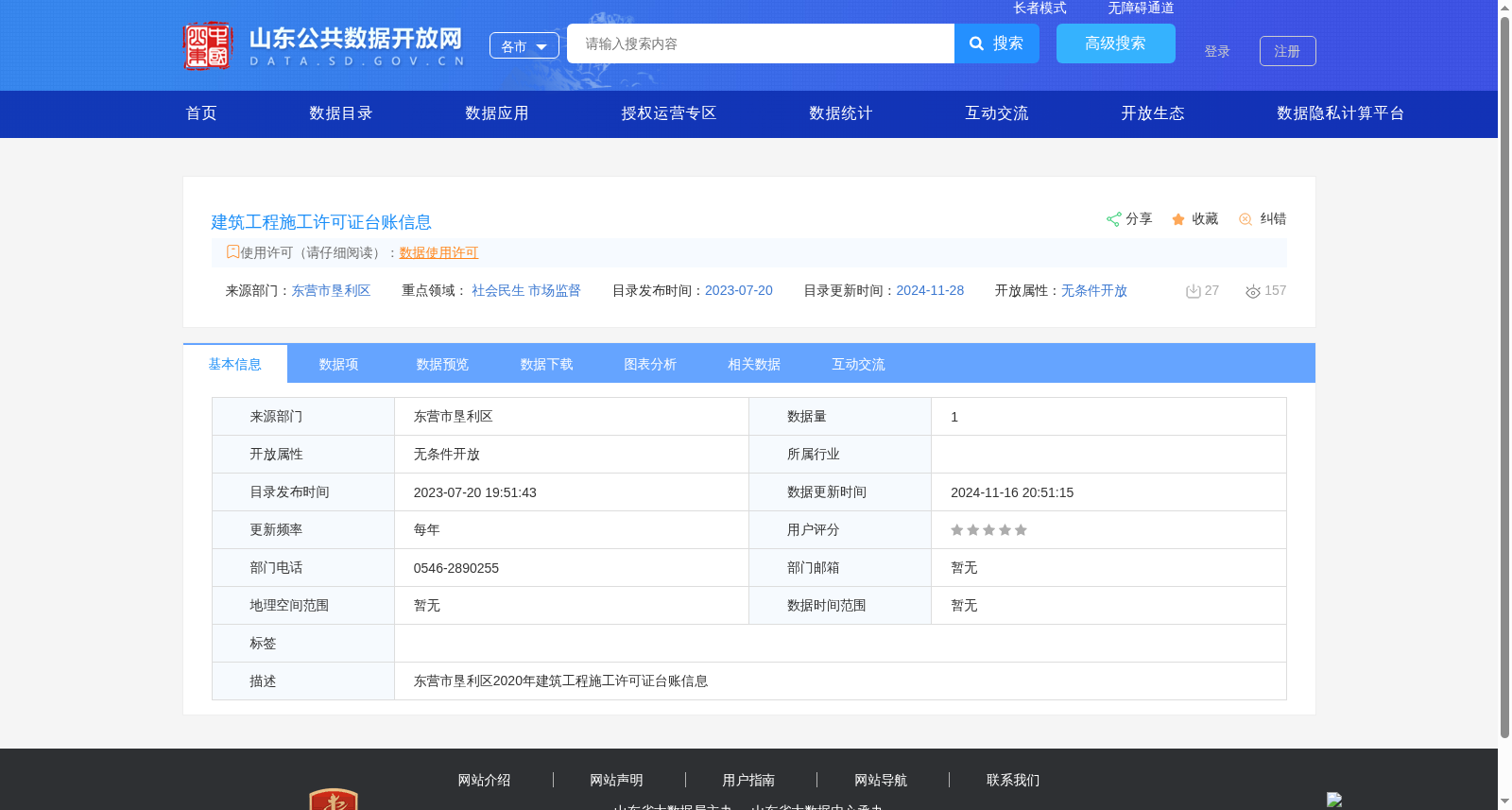 建筑工程施工许可证台账信息 数据集图片