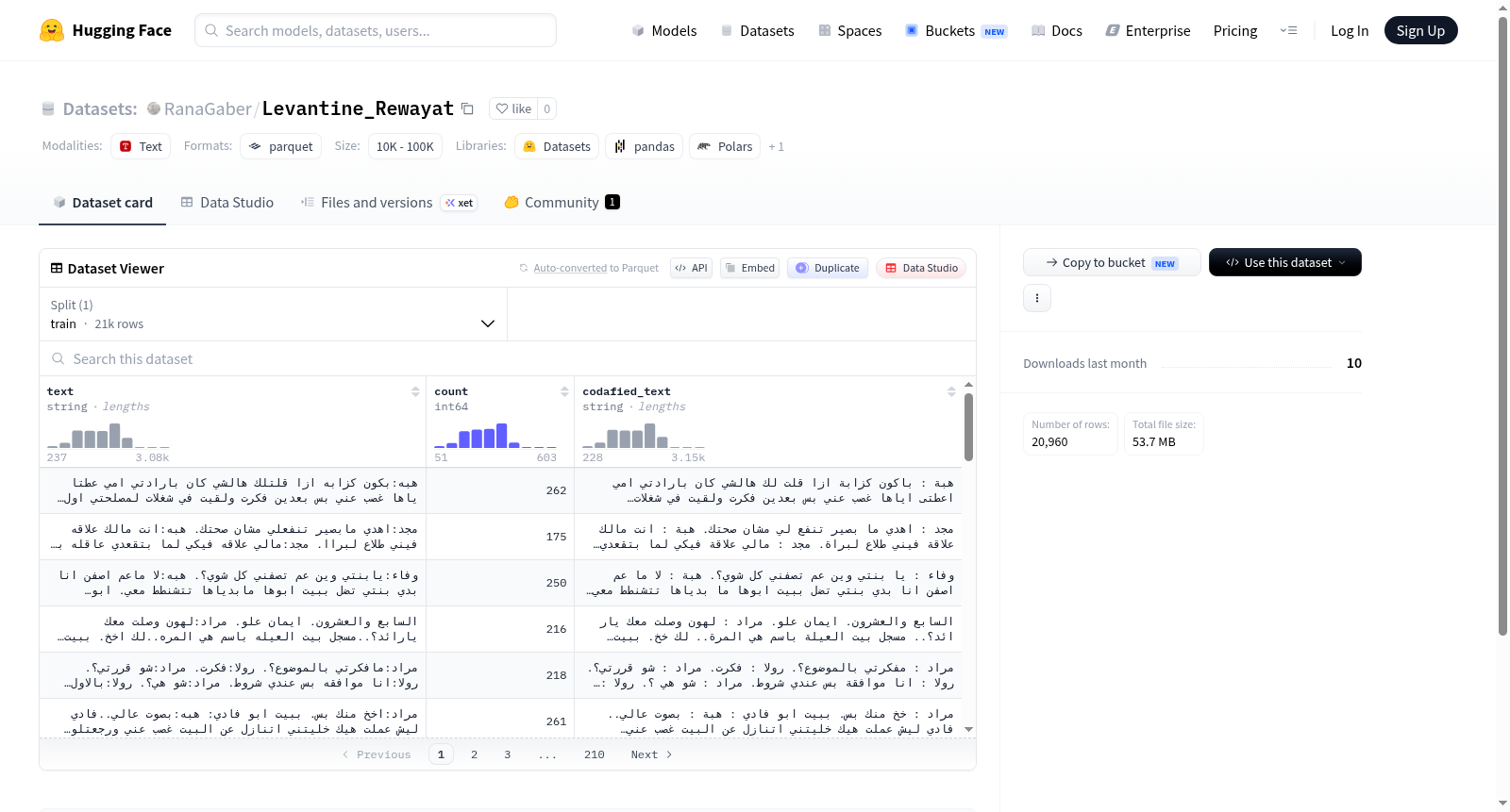 Levantine_Rewayat 数据集图片