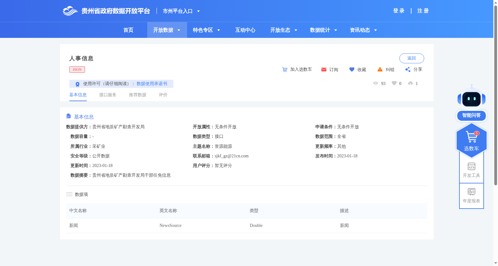 人事信息 数据集图片