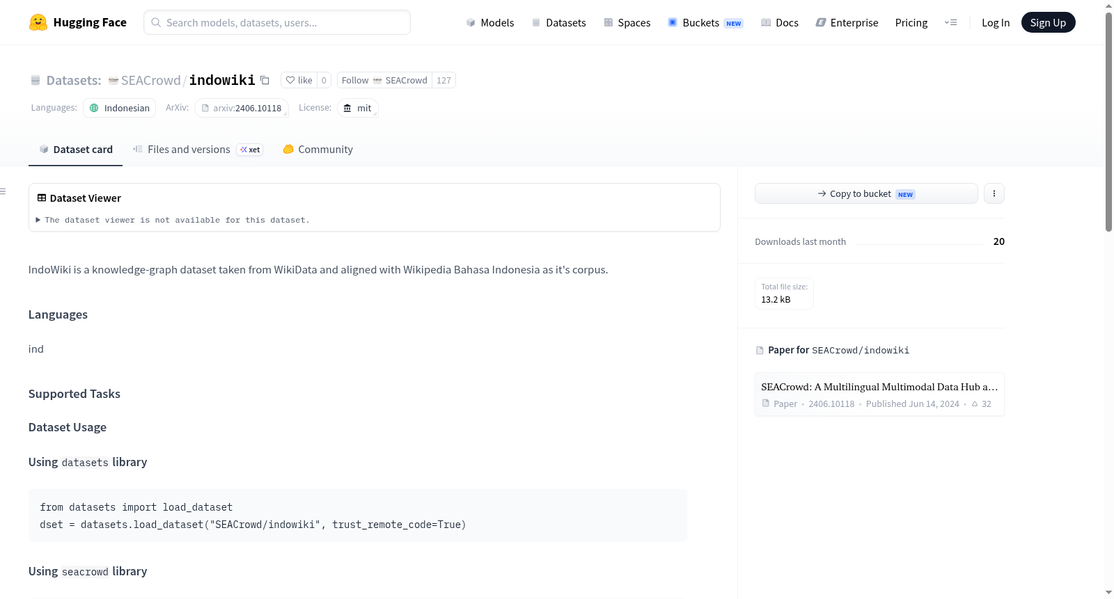 SEACrowd/indowiki 数据集图片