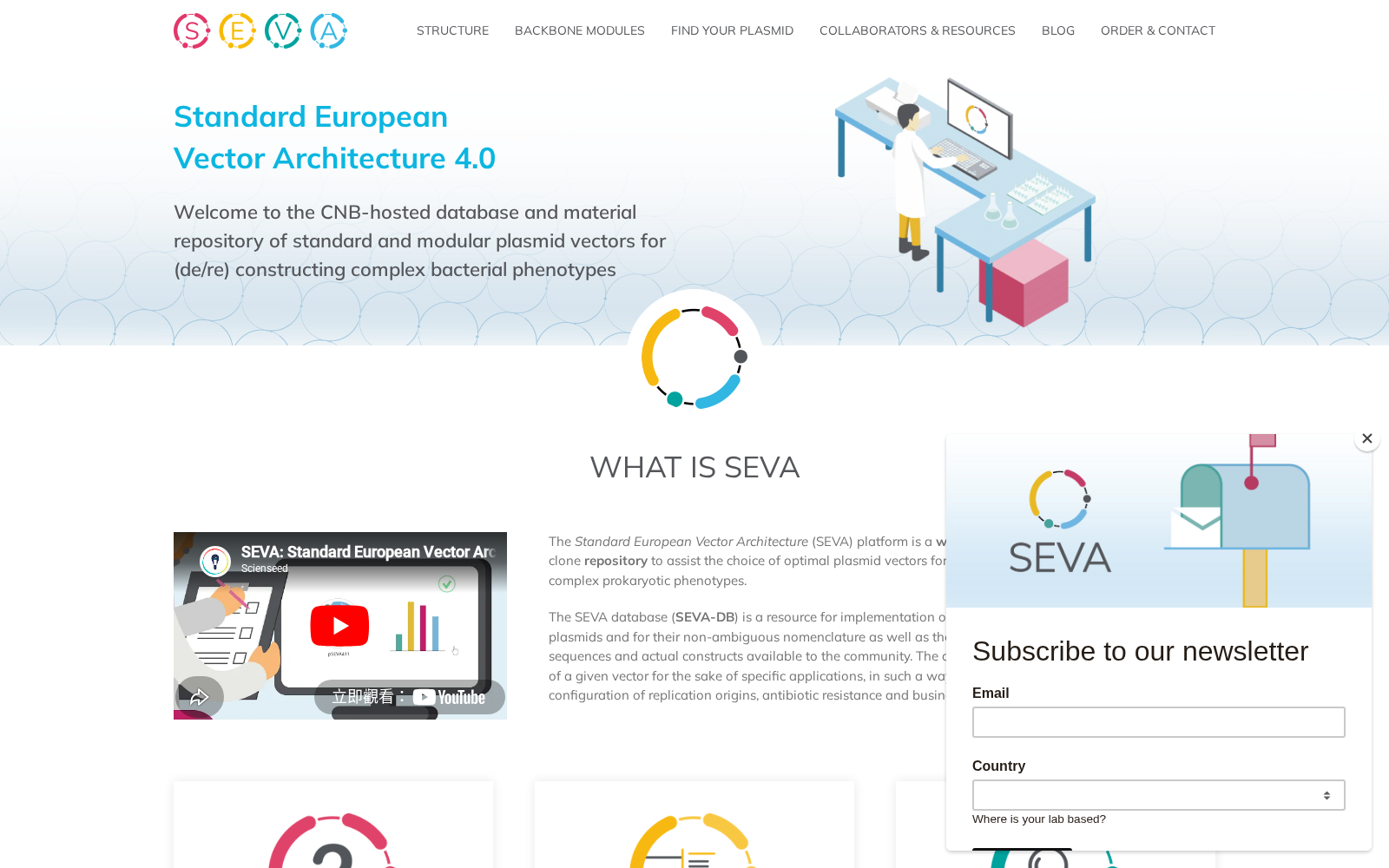 SEVA 数据集图片
