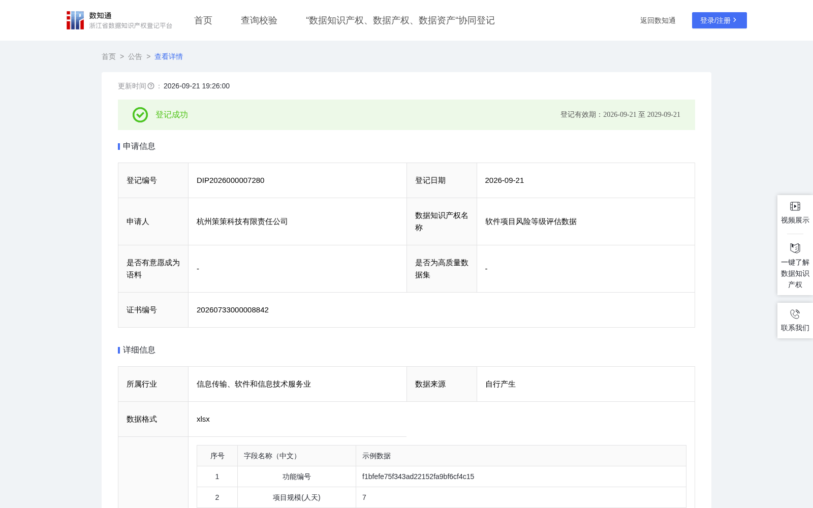 软件项目风险等级评估数据 数据集图片