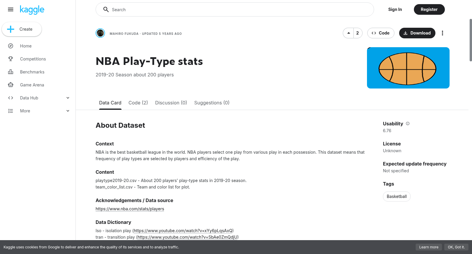 NBA Play-Type stats 数据集图片