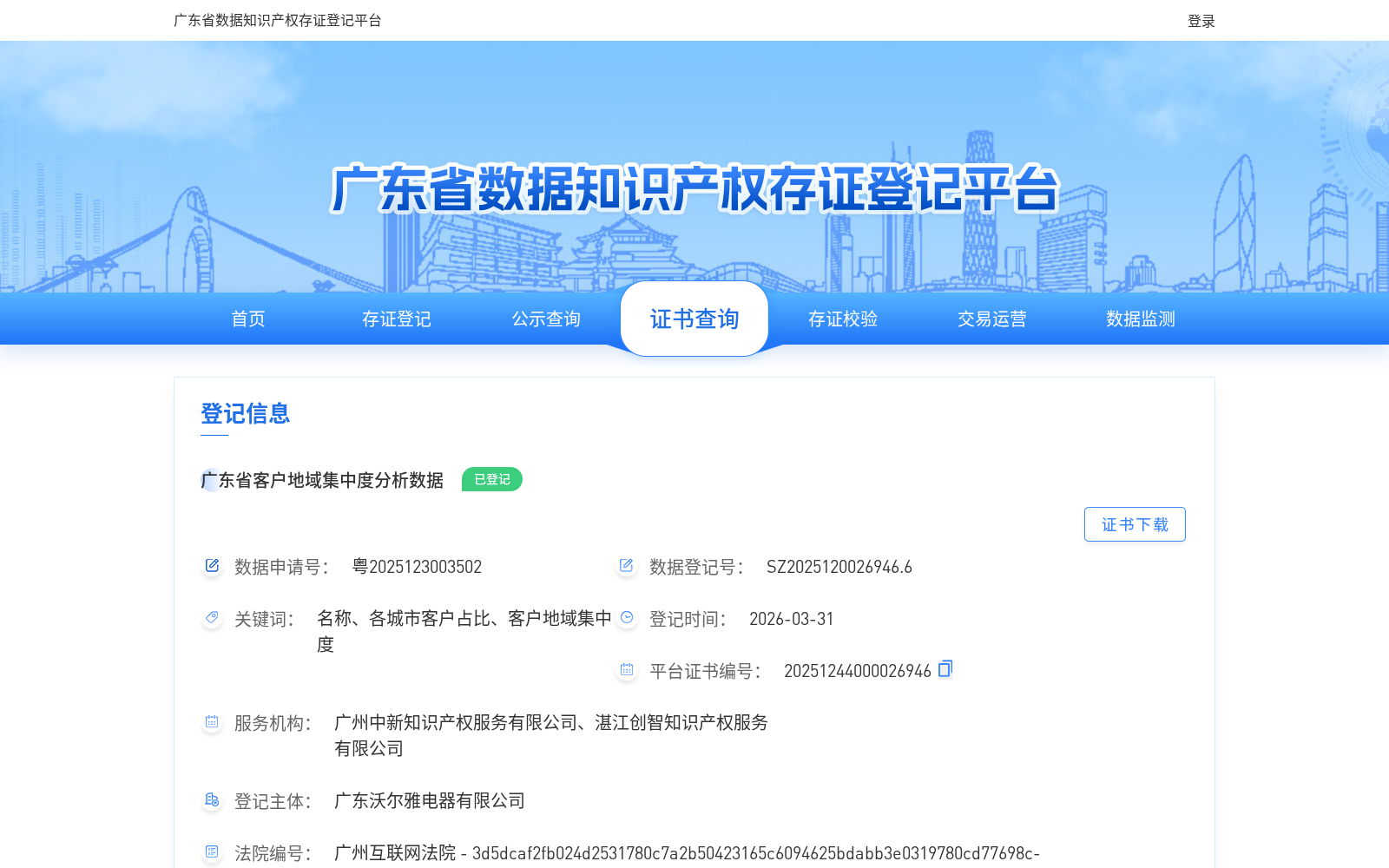 广东省客户地域集中度分析数据 数据集图片