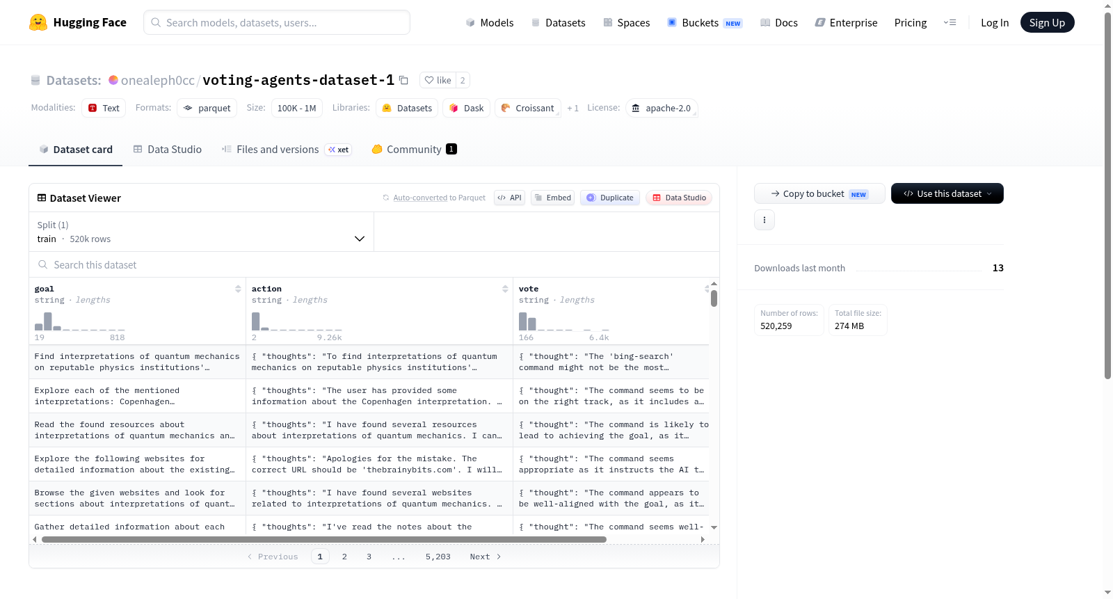 onealeph0cc/voting-agents-dataset-1 数据集图片