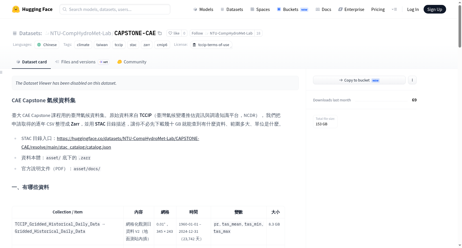 CAPSTONE-CAE 数据集图片
