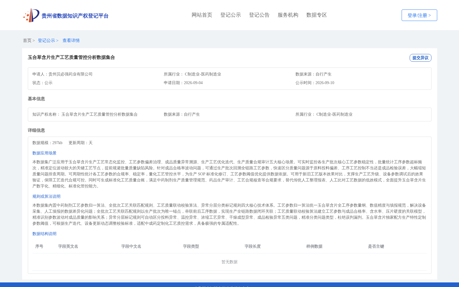 玉合草含片生产工艺质量管控分析数据集合 数据集图片