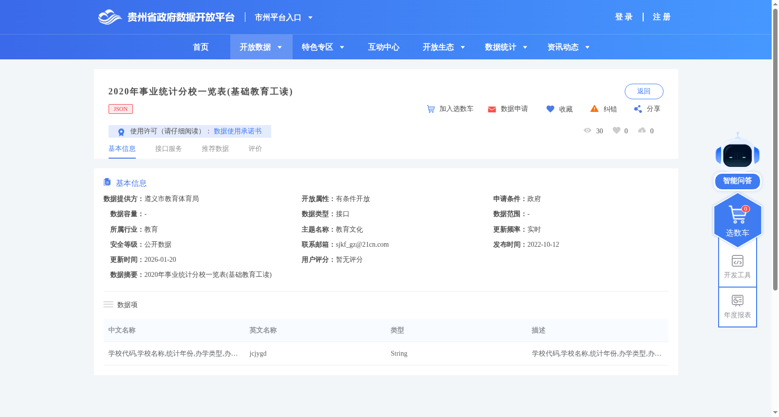 2020年事业统计分校一览表(基础教育工读) 数据集图片