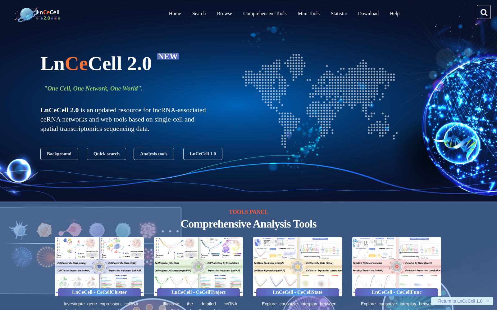 LnCeCell 数据集图片