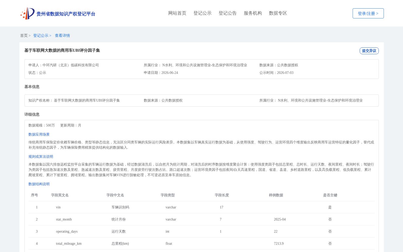 基于车联网大数据的商用车UBI评分因子集 数据集图片