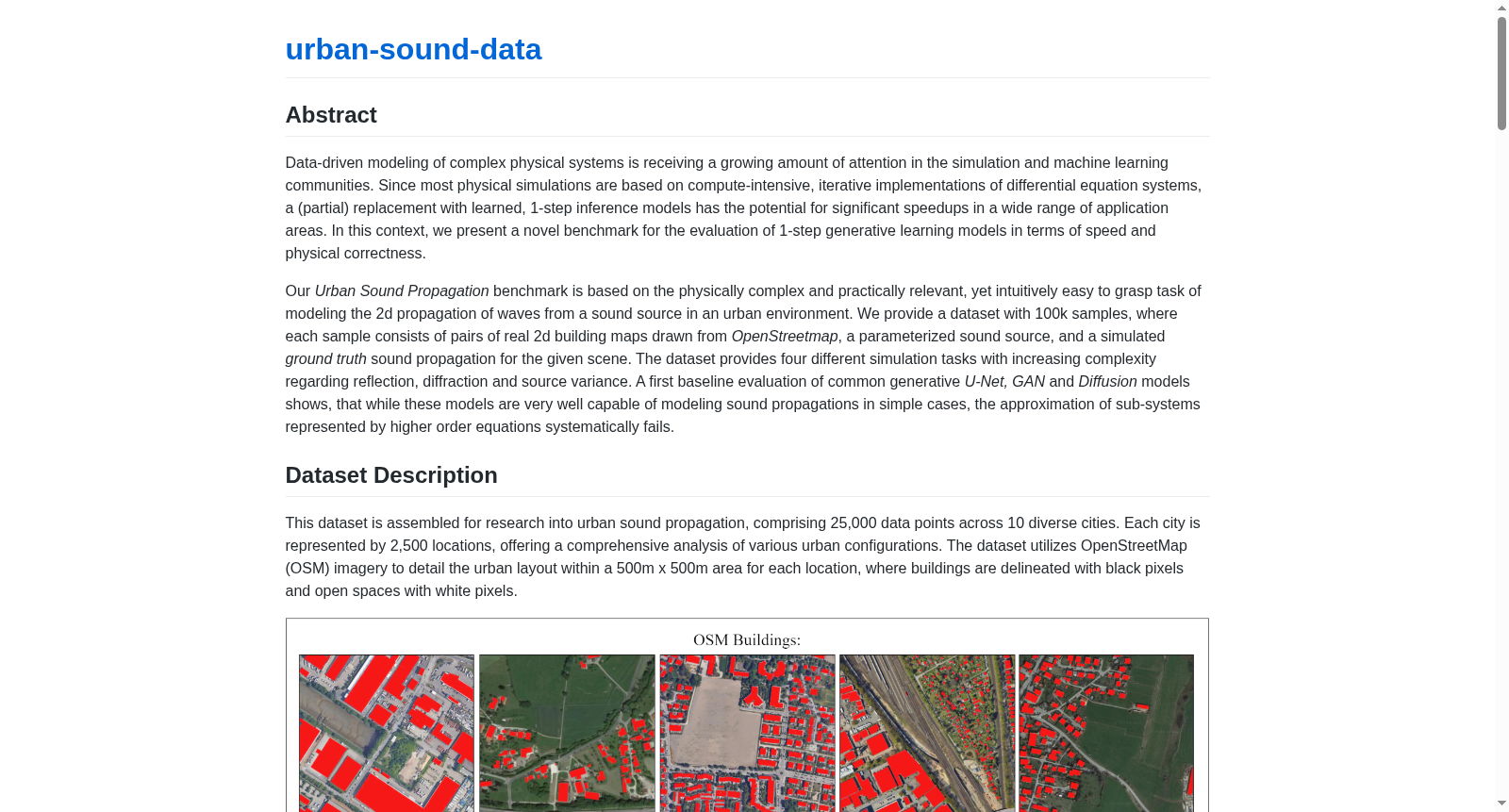 Urban Sound Propagation 数据集图片