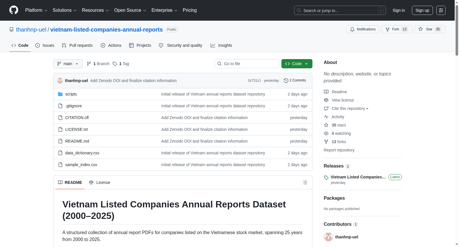 Vietnam Listed Companies Annual Reports Dataset (2000–2025) 数据集图片