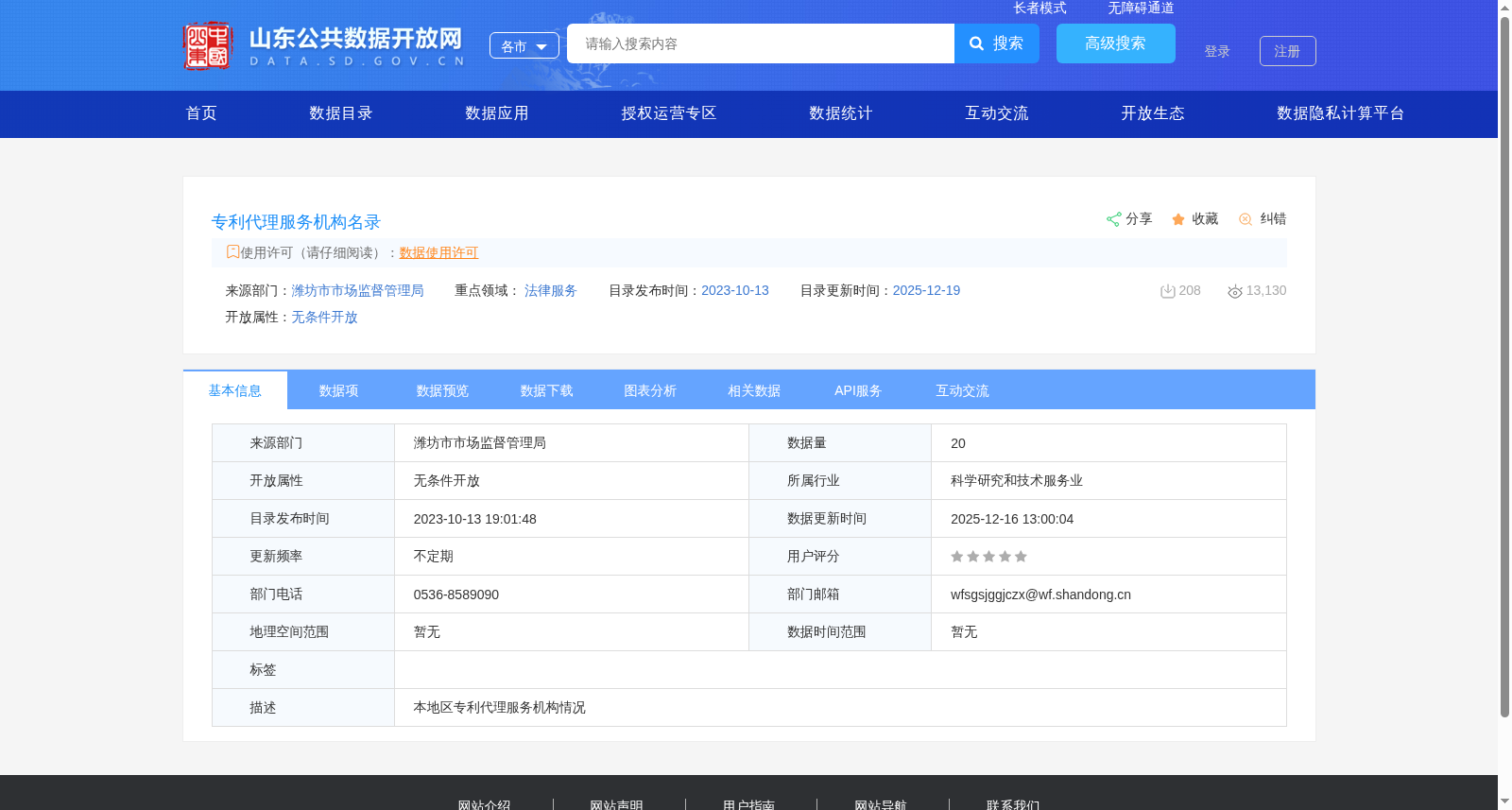 专利代理服务机构名录 数据集图片