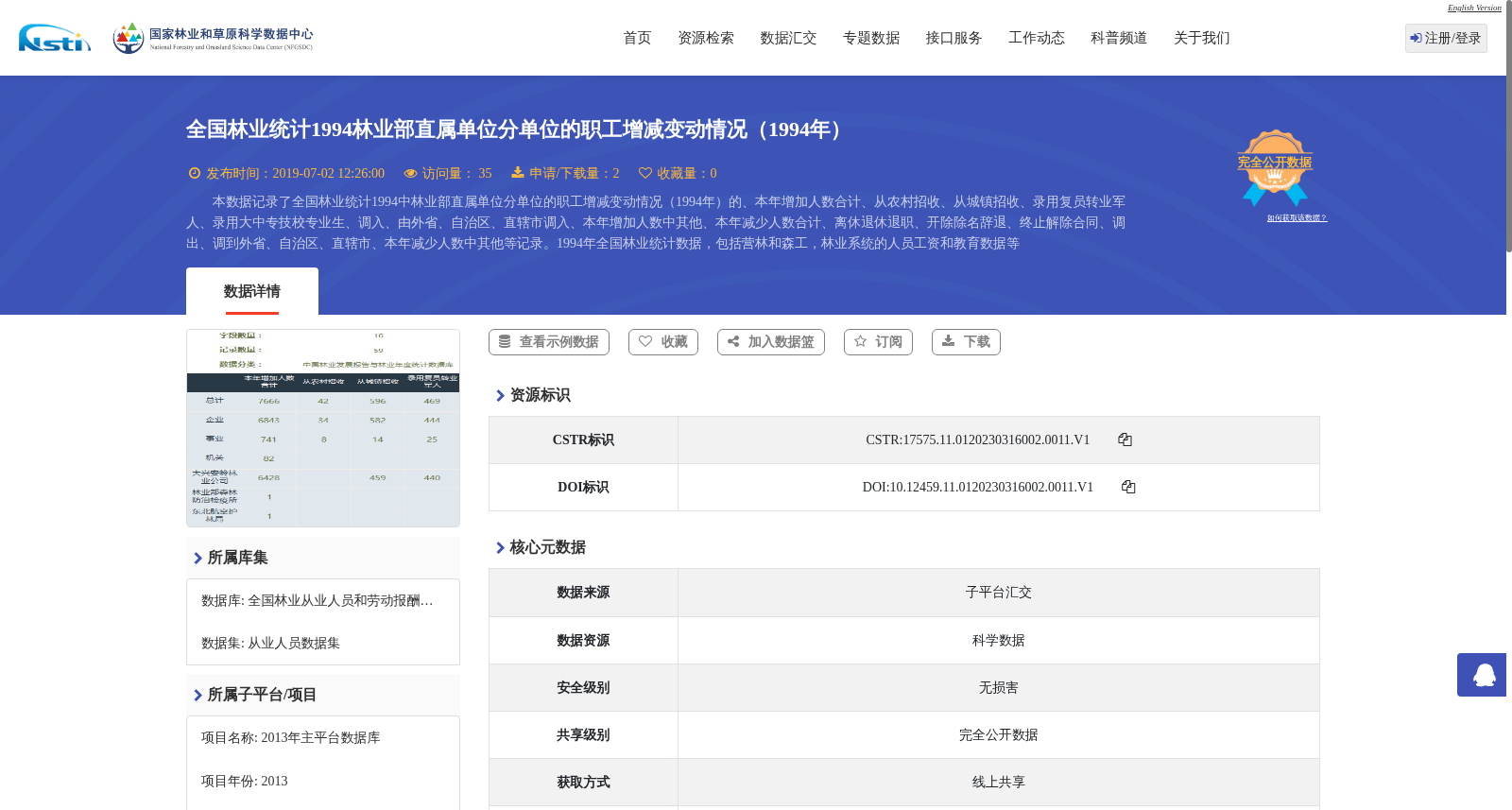 全国林业统计1994林业部直属单位分单位的职工增减变动情况（1994年） 数据集图片