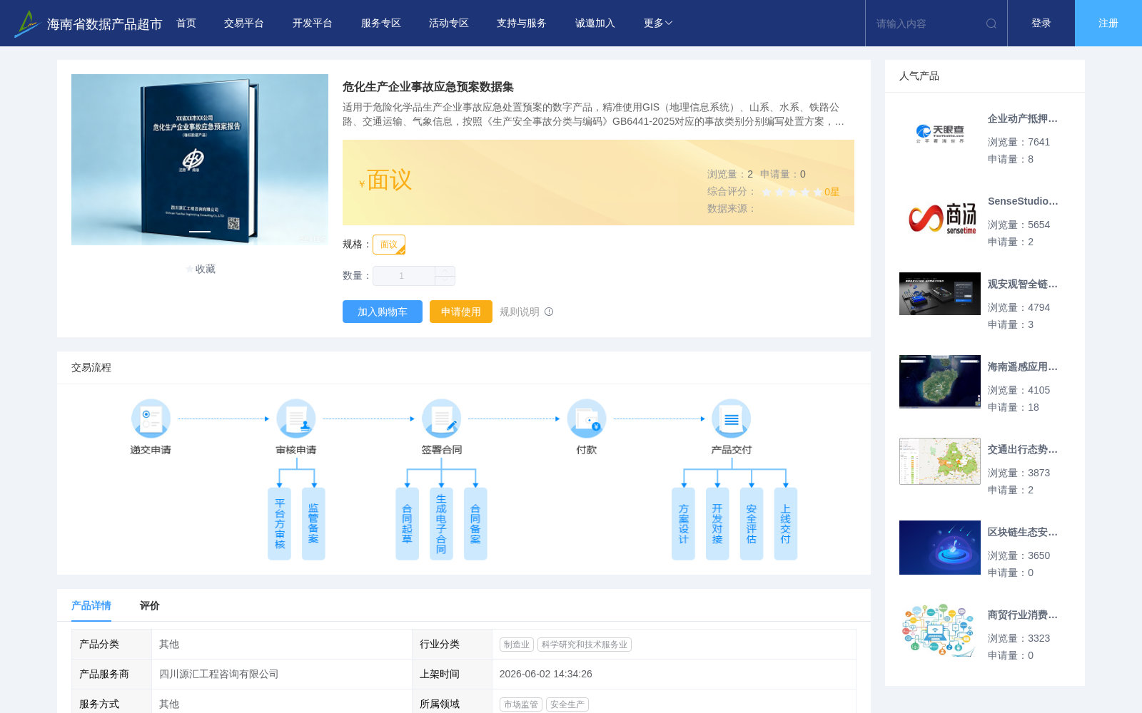 危化生产企业事故应急预案数据集 数据集图片