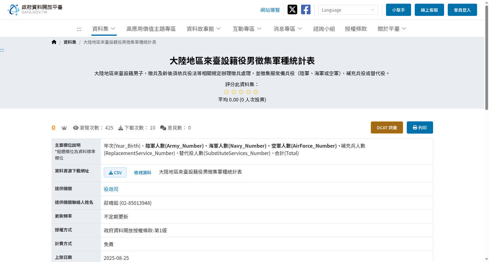 大陸地區來臺設籍役男徵集軍種統計表 数据集图片