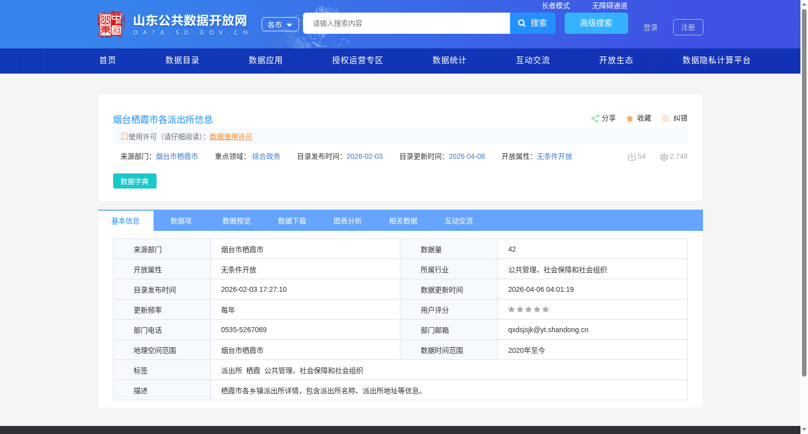 烟台栖霞市各派出所信息 数据集图片