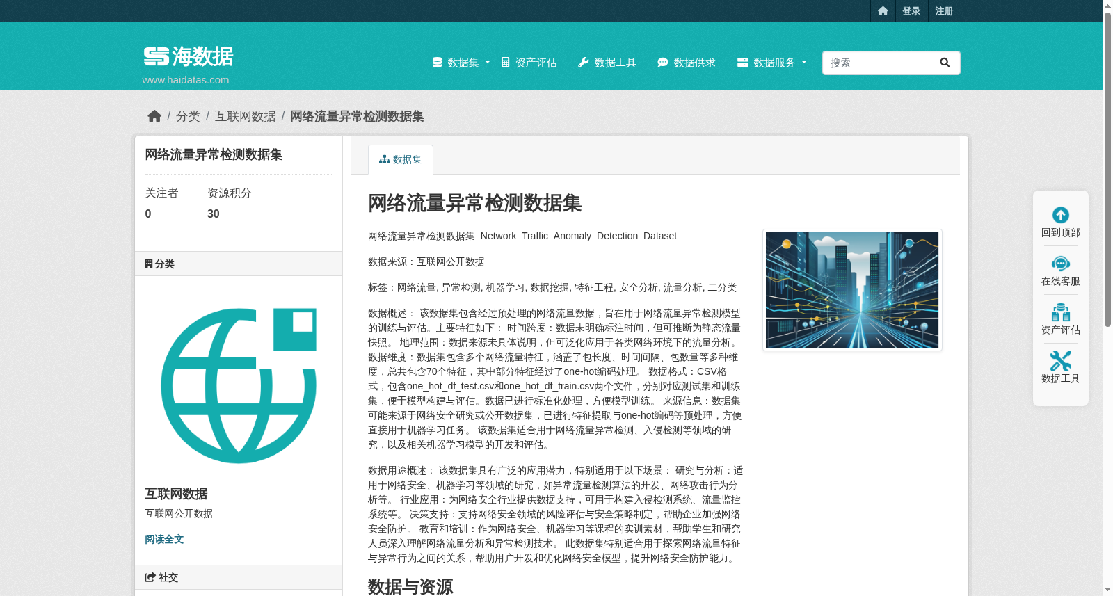 网络流量异常检测数据集 数据集图片