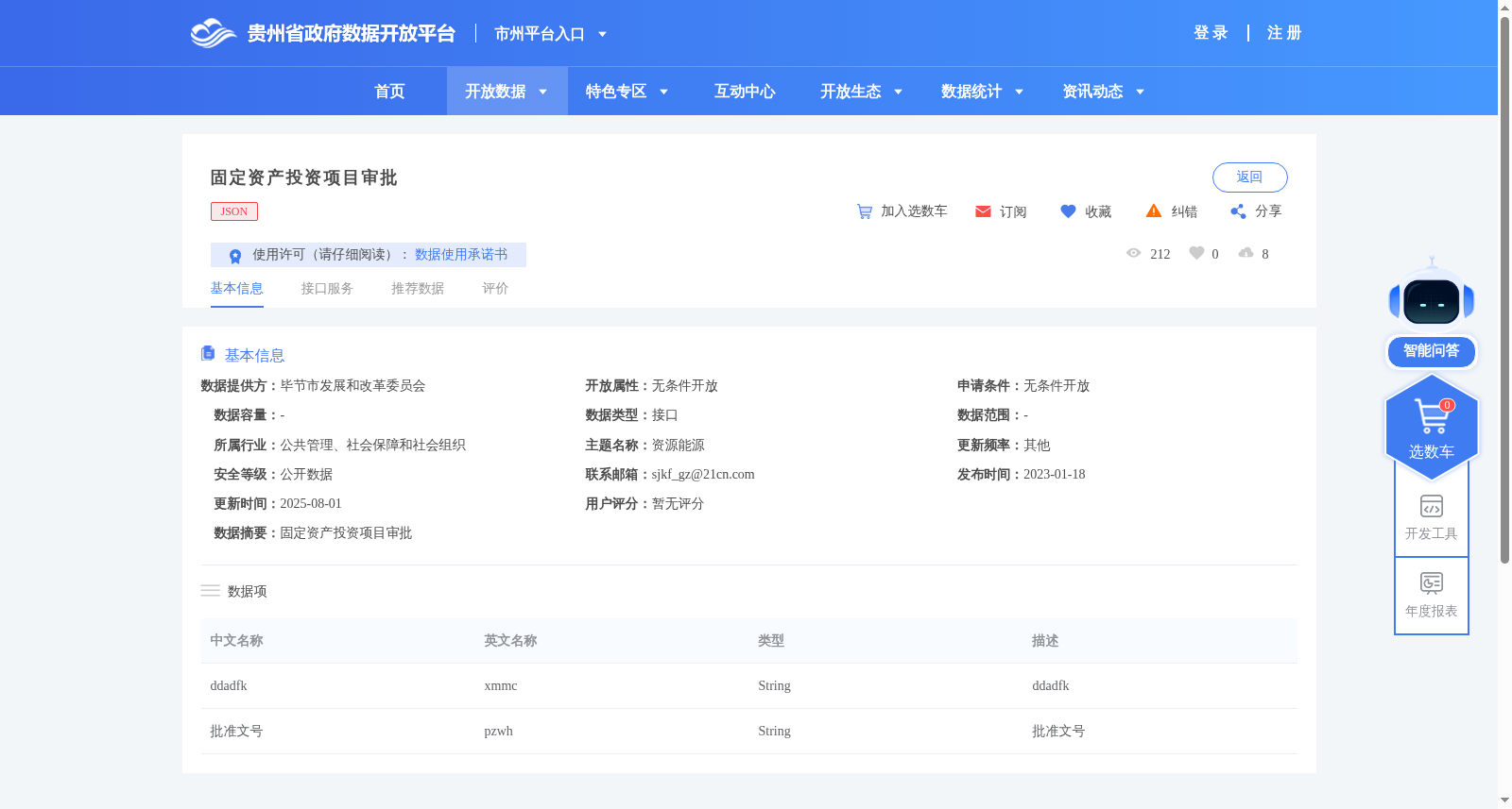 固定资产投资项目审批 数据集图片