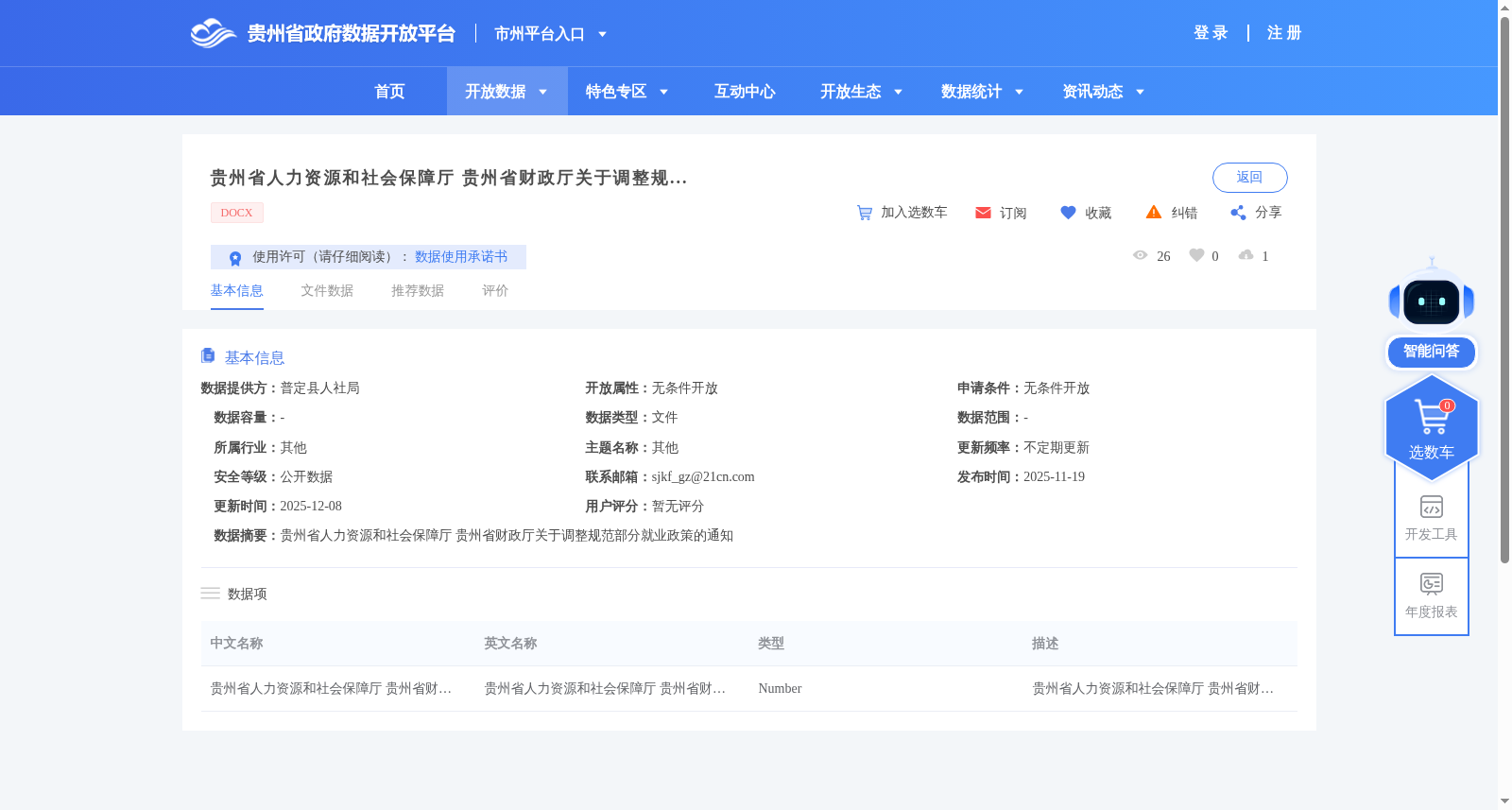 贵州省人力资源和社会保障厅 贵州省财政厅关于调整规范部分就业政策的通知 数据集图片