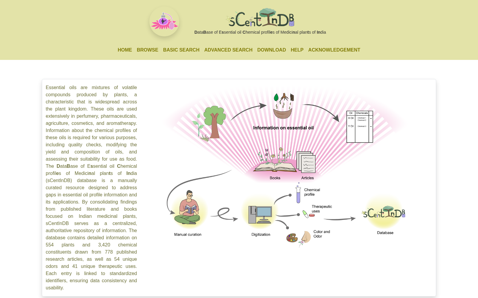 sCentInDB 数据集图片