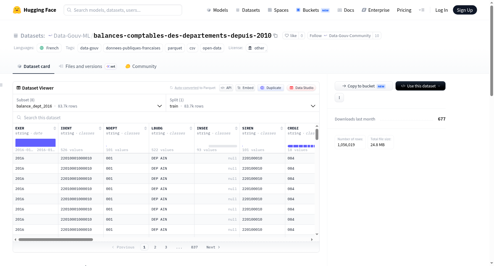 Data-Gouv-FR/balances-comptables-des-departements-depuis-2010 数据集图片
