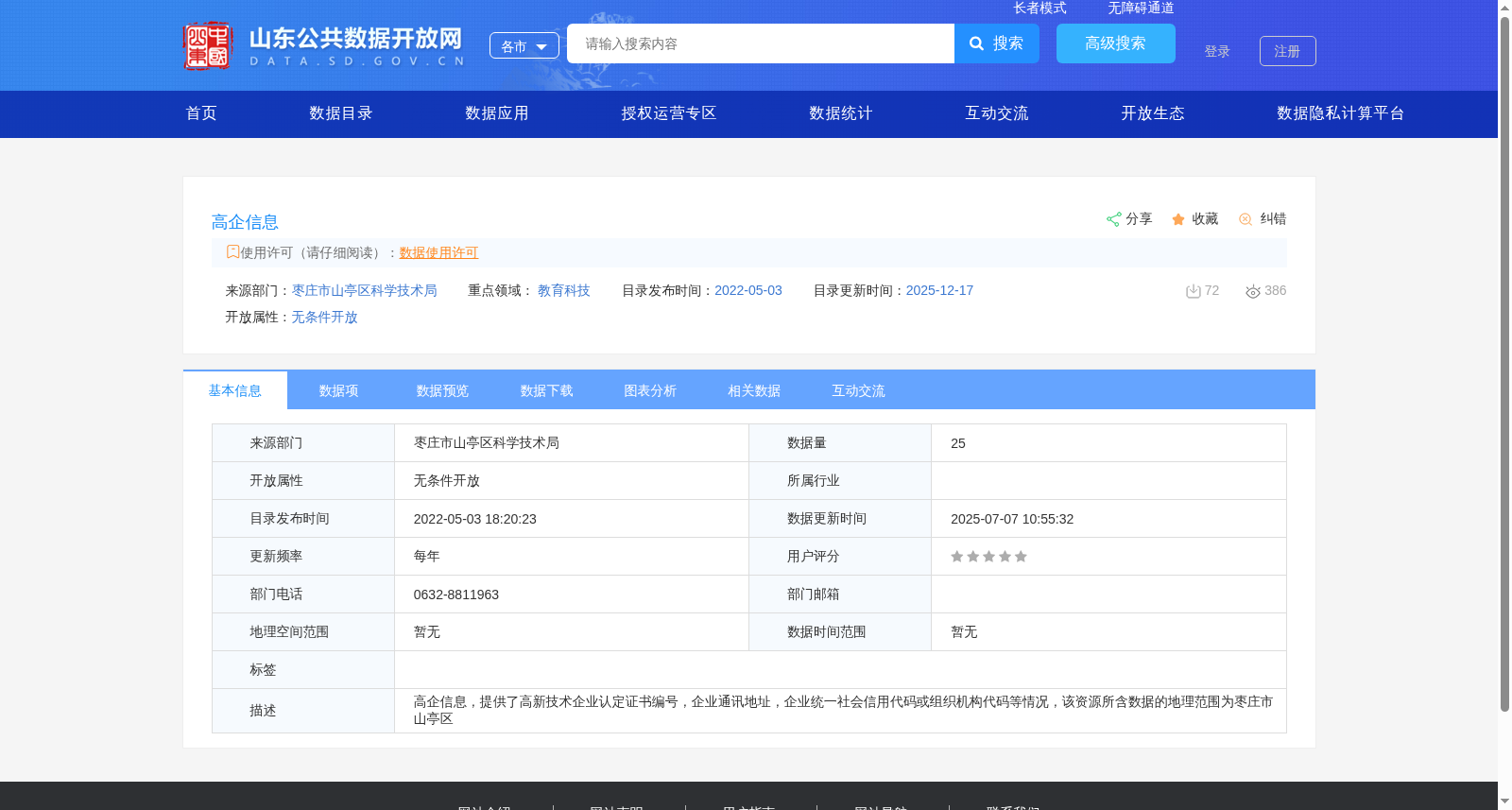 高企信息 数据集图片