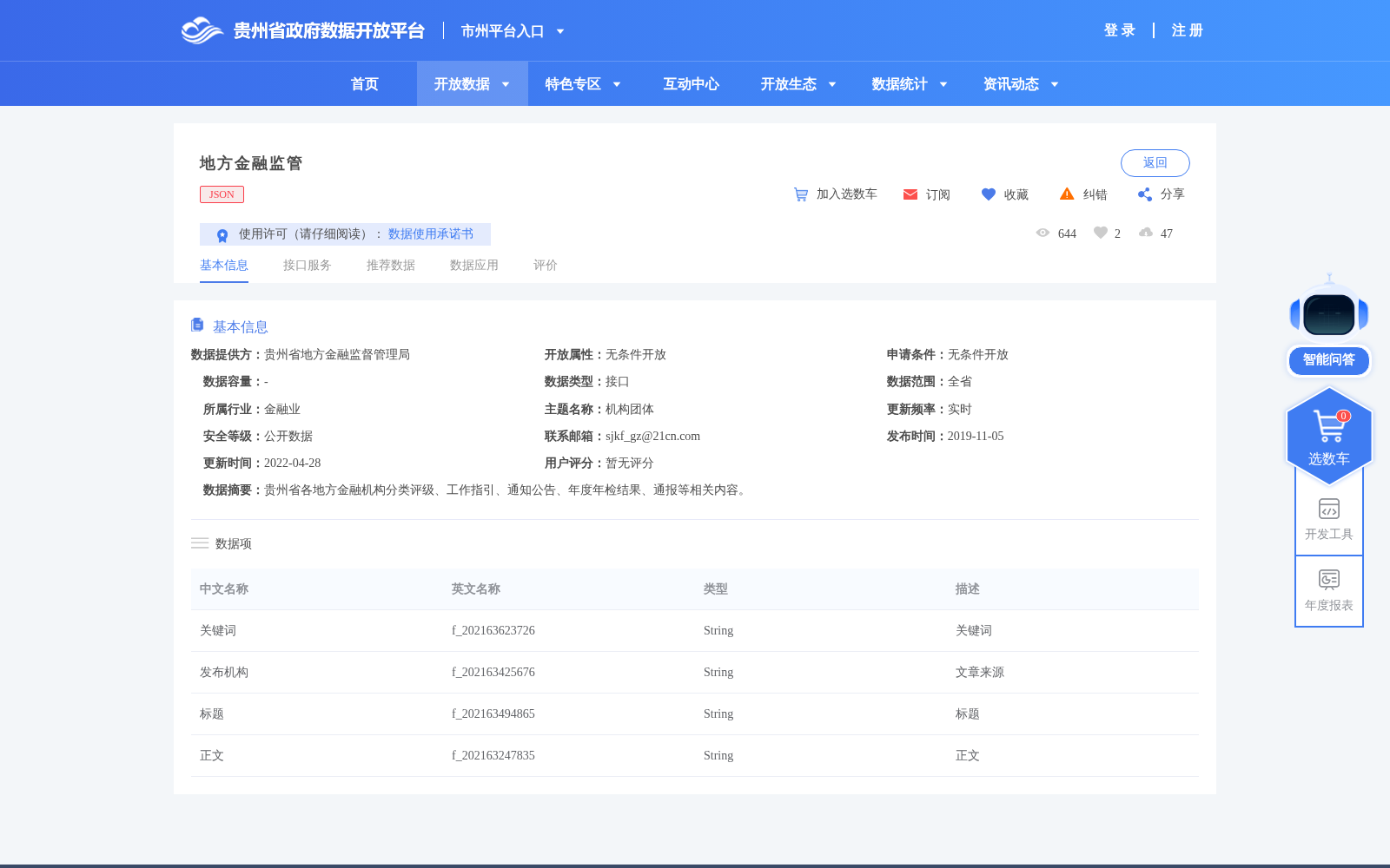 地方金融监管 数据集图片