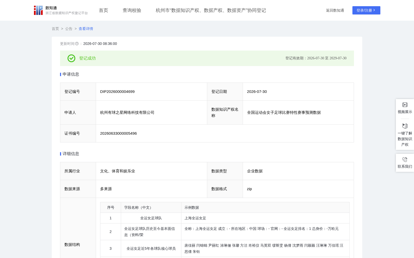 全国运动会女子足球比赛特性赛事预测数据 数据集图片