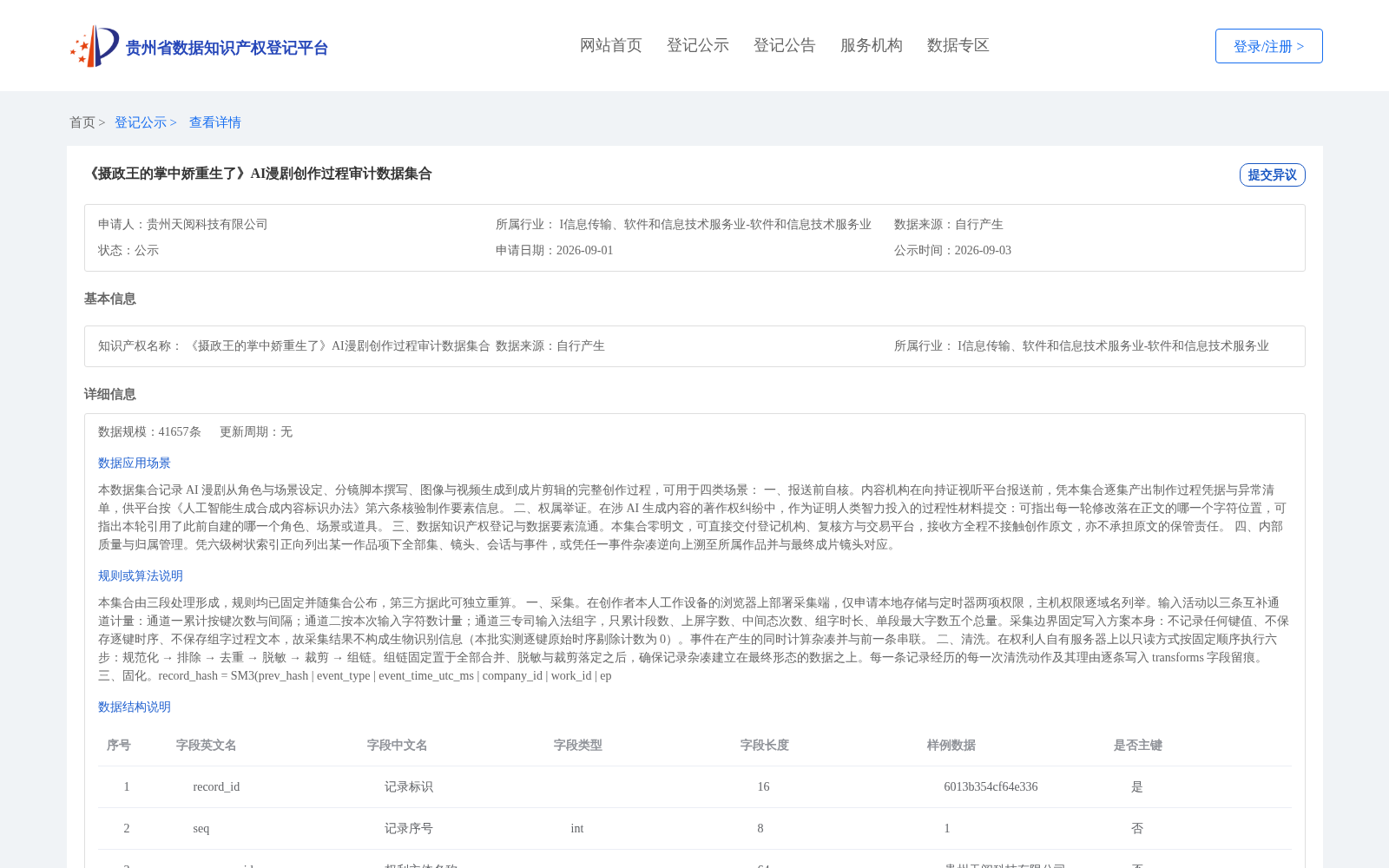 《摄政王的掌中娇重生了》AI漫剧创作过程审计数据集合 数据集图片