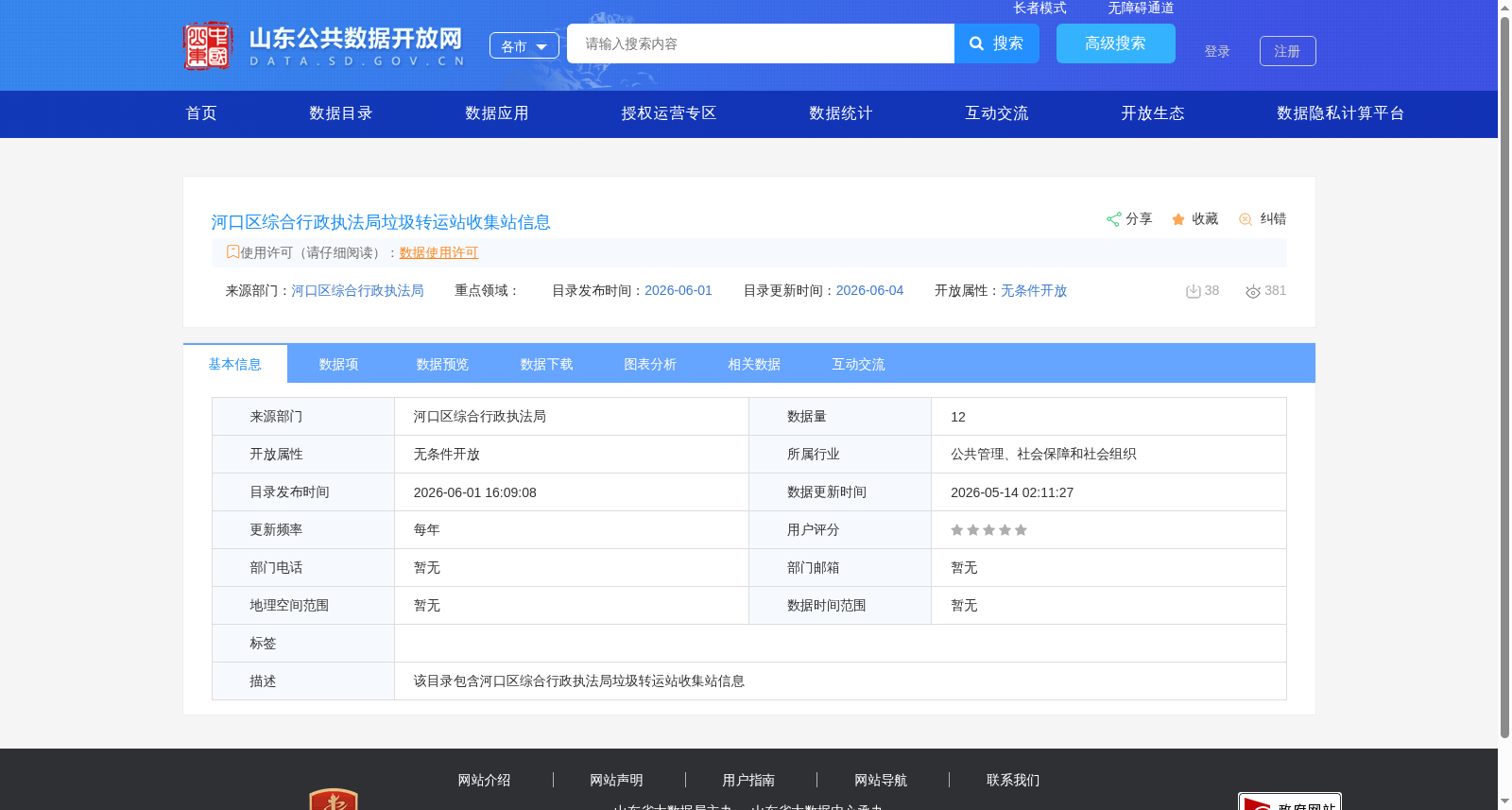 河口区综合行政执法局垃圾转运站收集站信息 数据集图片