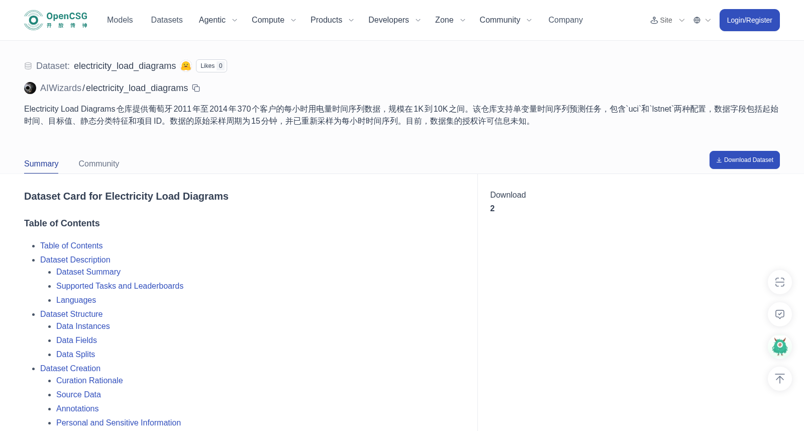 electricity_load_diagrams 数据集图片
