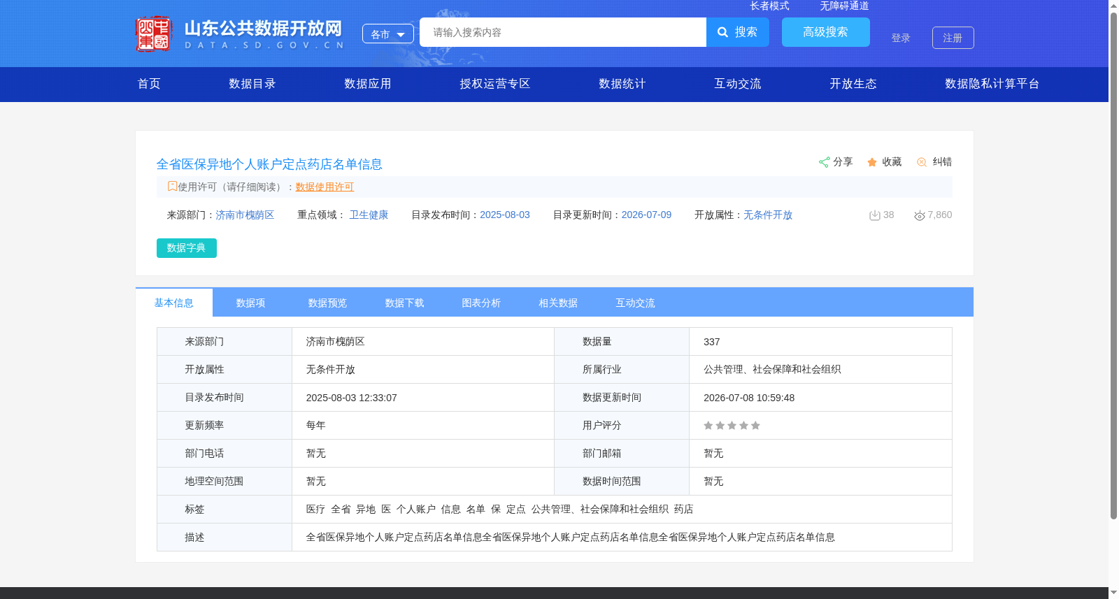全省医保异地个人账户定点药店名单信息 数据集图片
