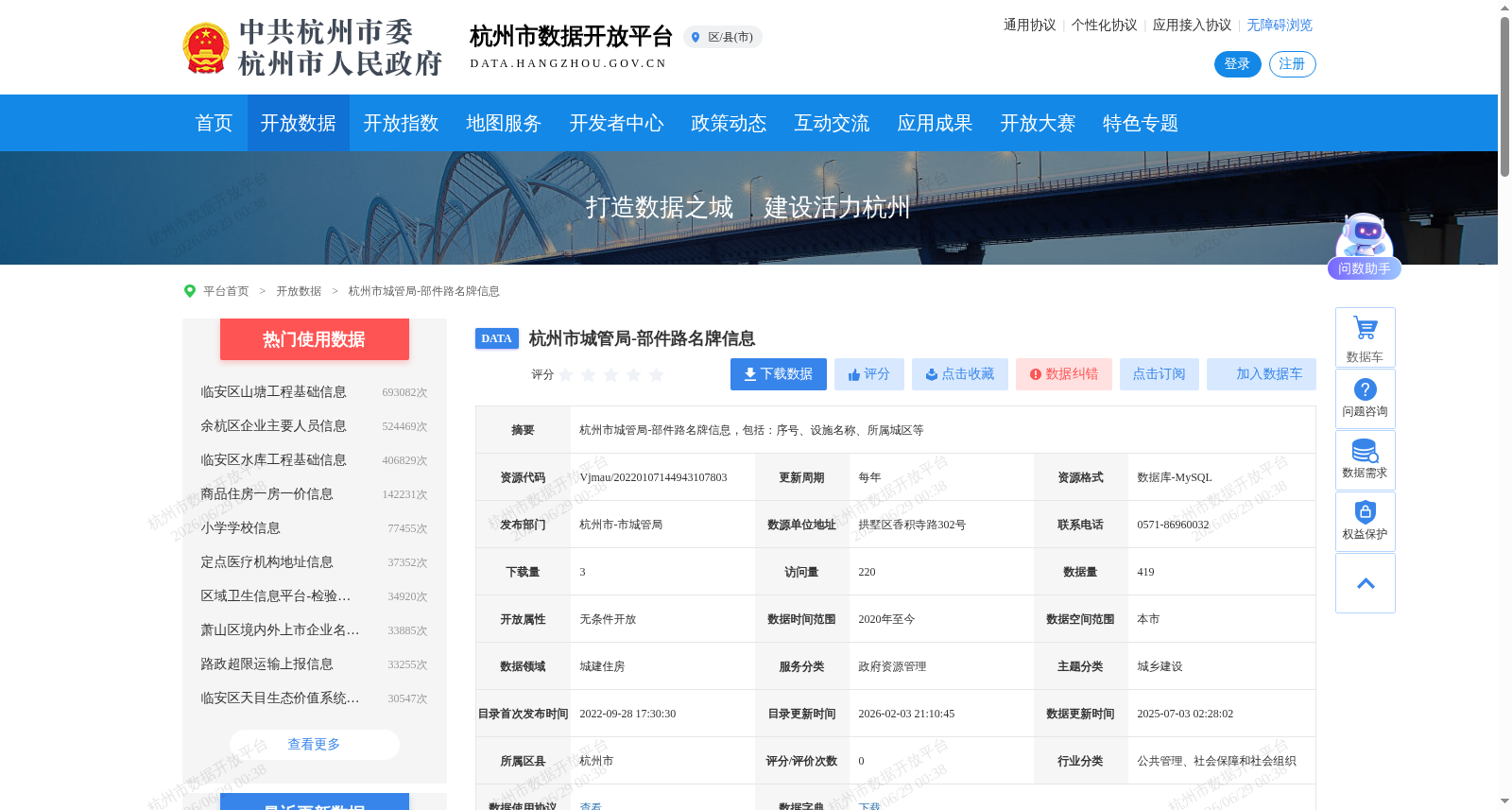 杭州市城管局-部件路名牌信息 数据集图片