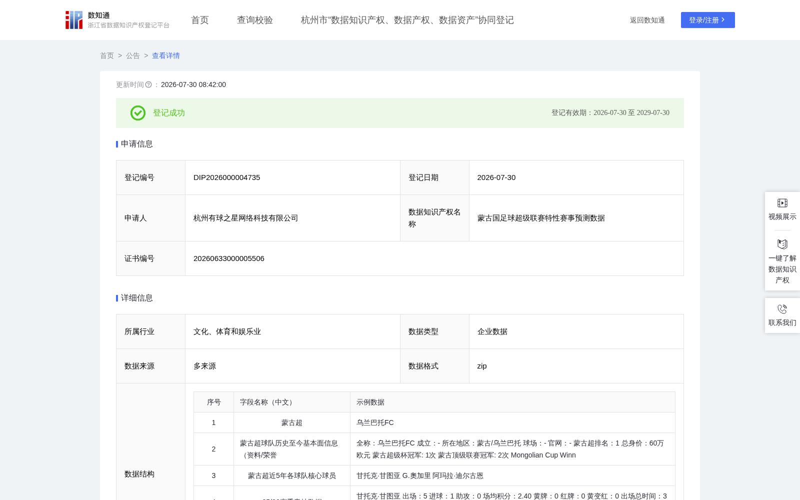 蒙古国足球超级联赛特性赛事预测数据 数据集图片