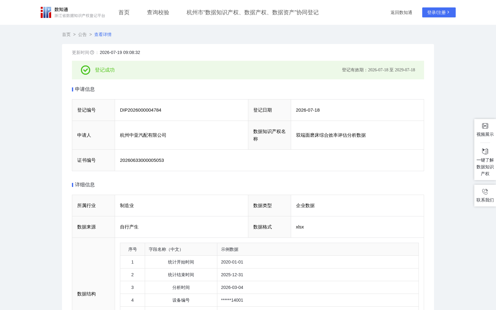 双端面磨床综合效率评估分析数据 数据集图片