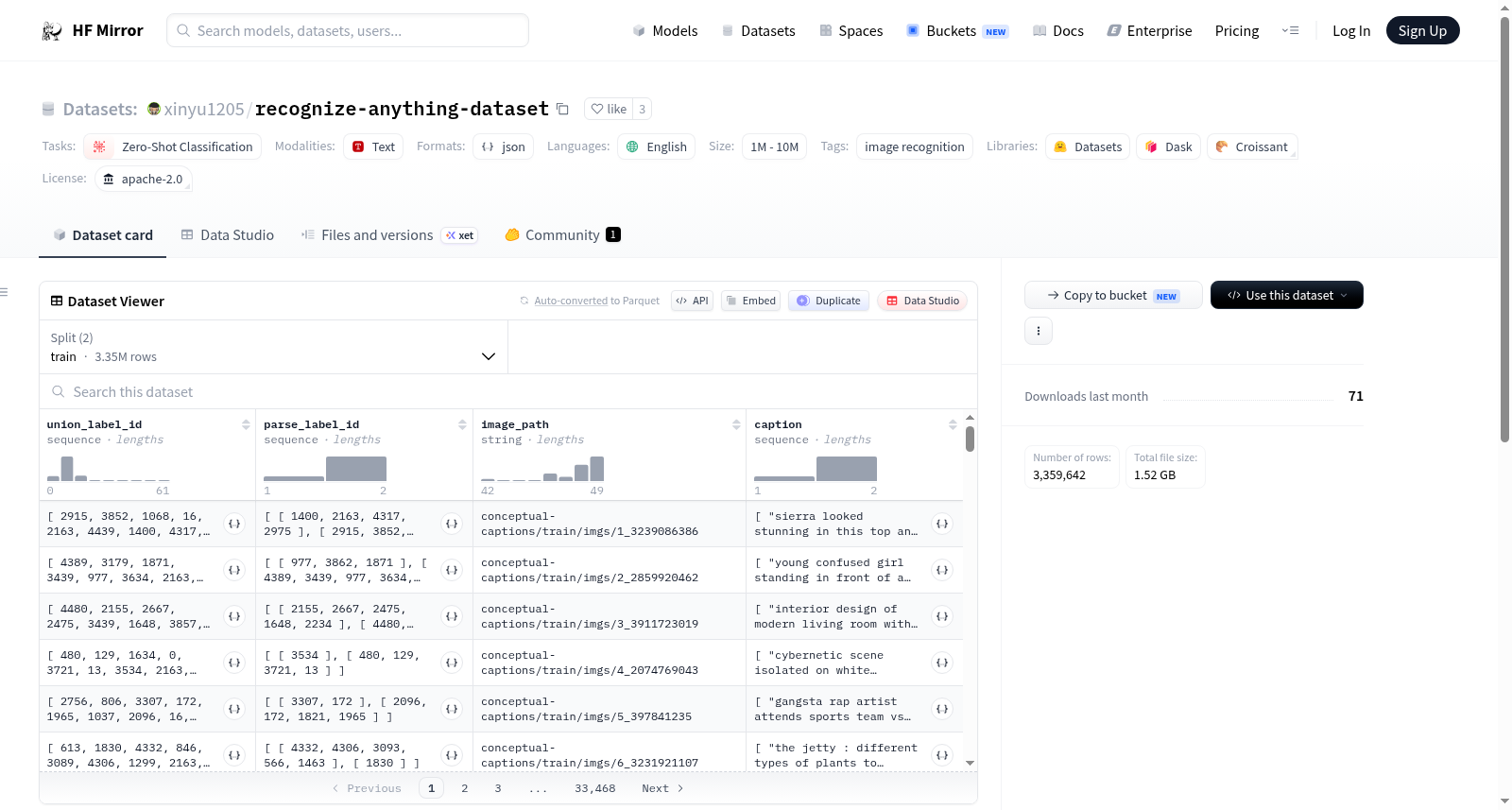 xinyu1205/recognize-anything-dataset 数据集图片