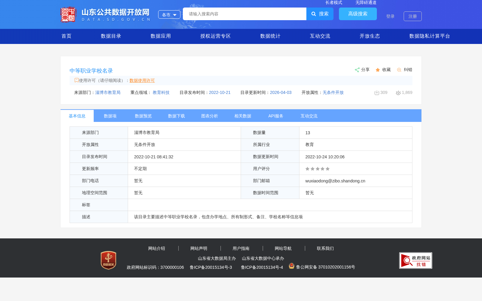 中等职业学校名录 数据集图片