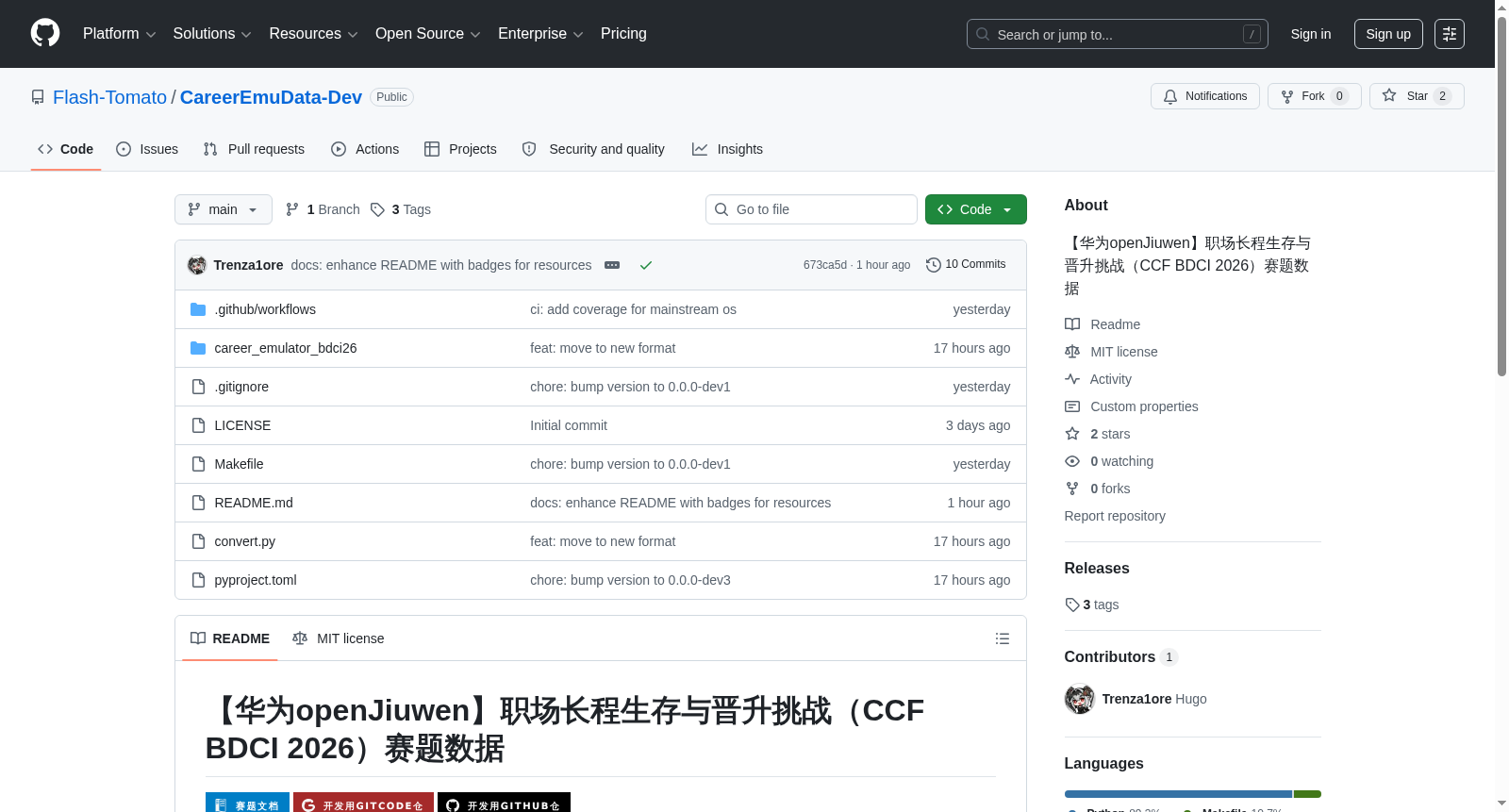 CareerEmuData-Dev 数据集图片
