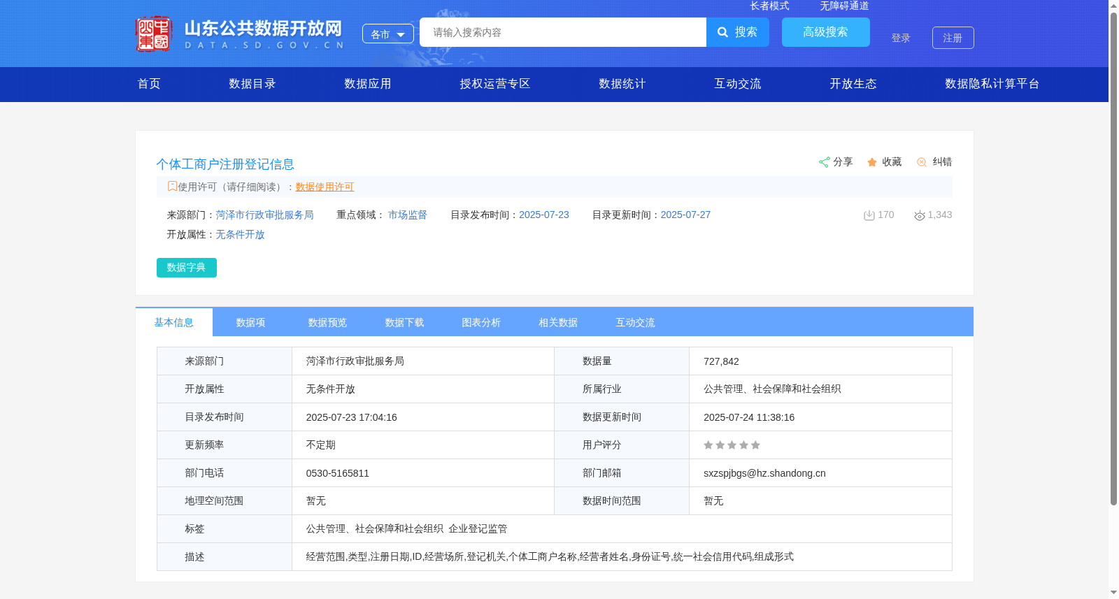 个体工商户注册登记信息 数据集图片