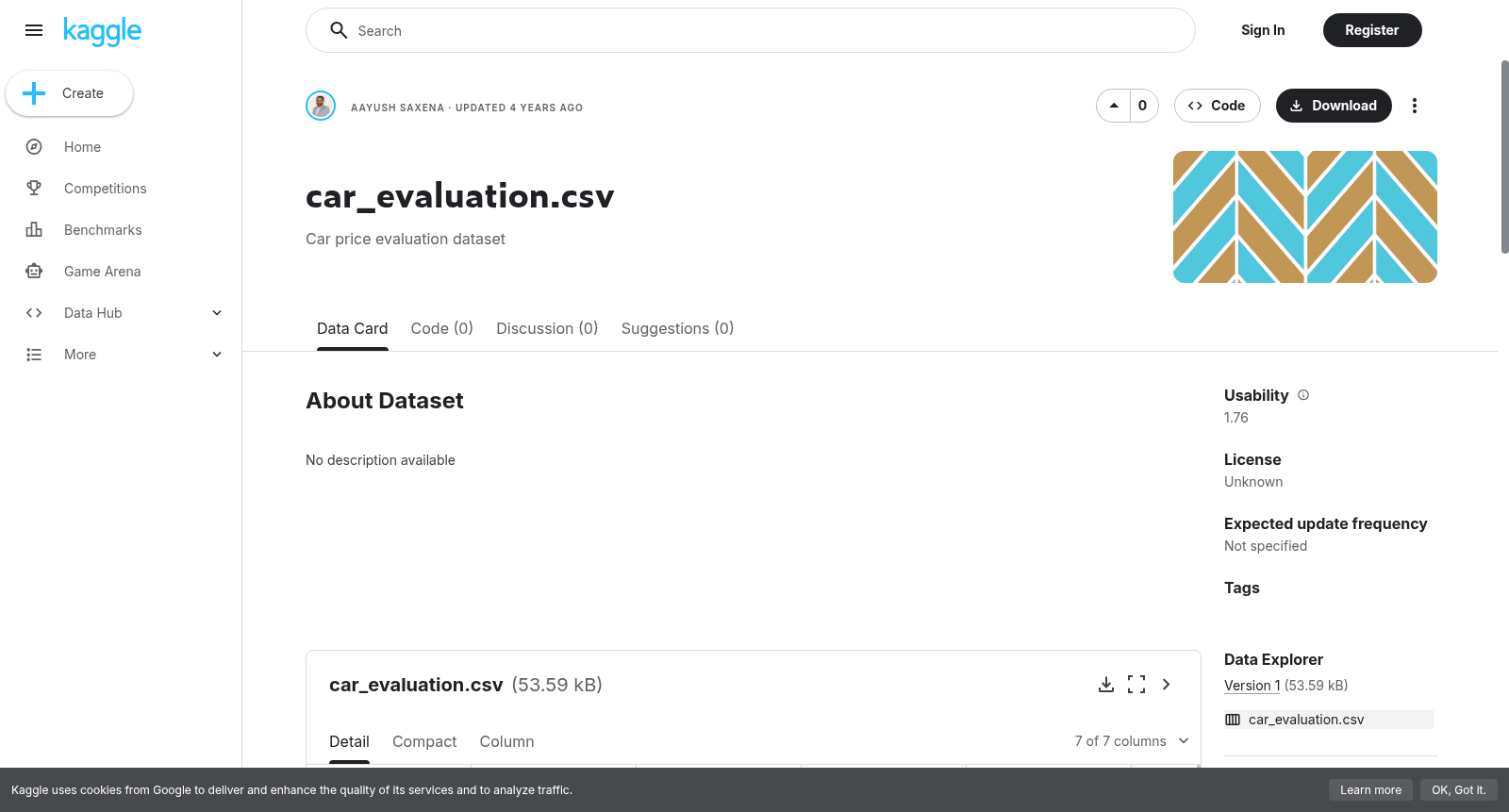 car_evaluation.csv 数据集图片