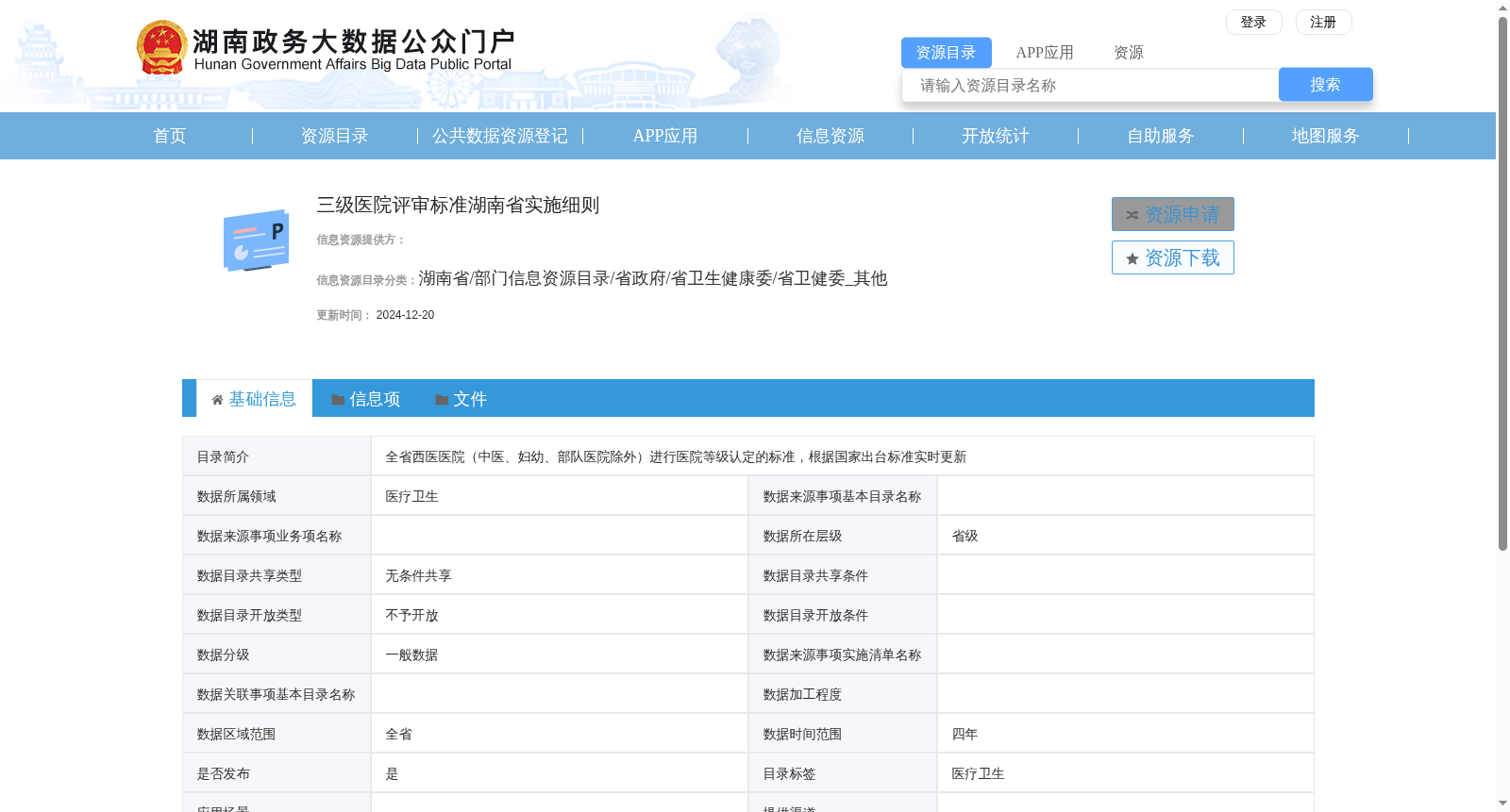 三级医院评审标准湖南省实施细则 数据集图片