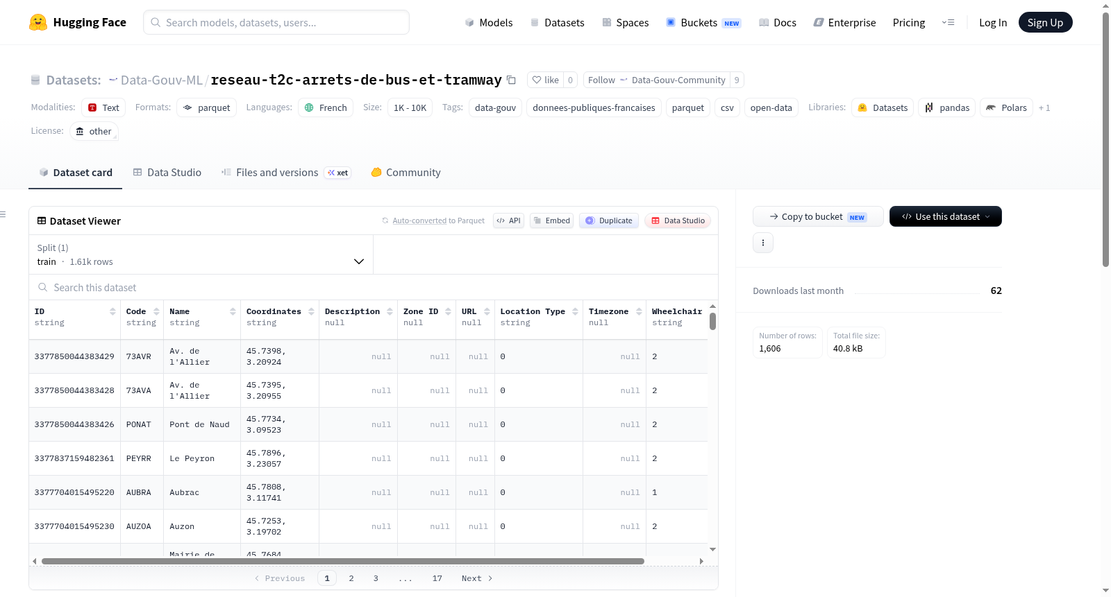 Data-Gouv-FR/reseau-t2c-arrets-de-bus-et-tramway 数据集图片