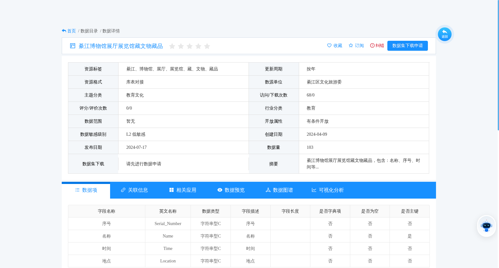 main_image_url