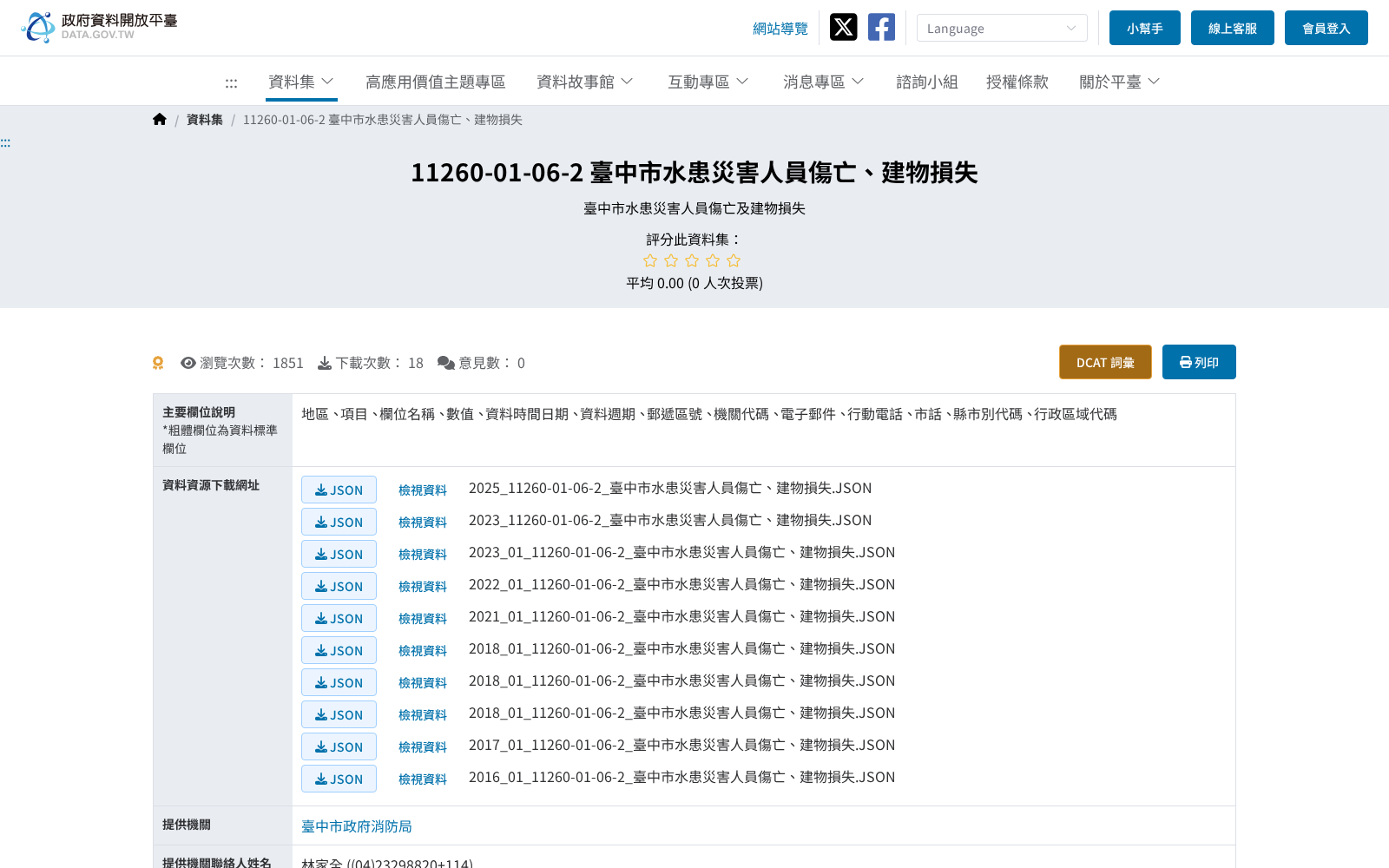 main_image_url