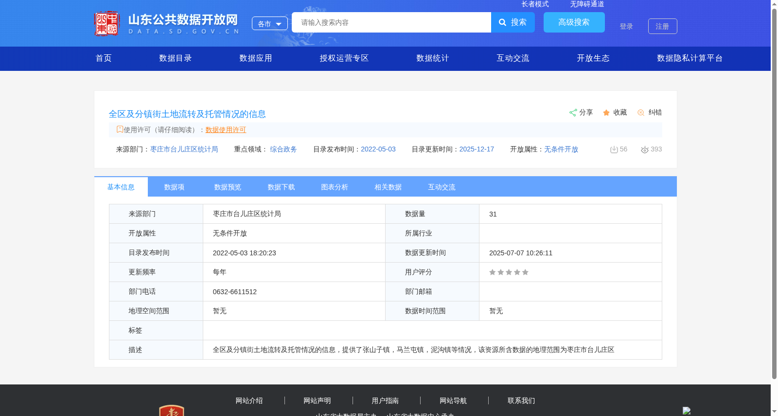 全区及分镇街土地流转及托管情况的信息 数据集图片