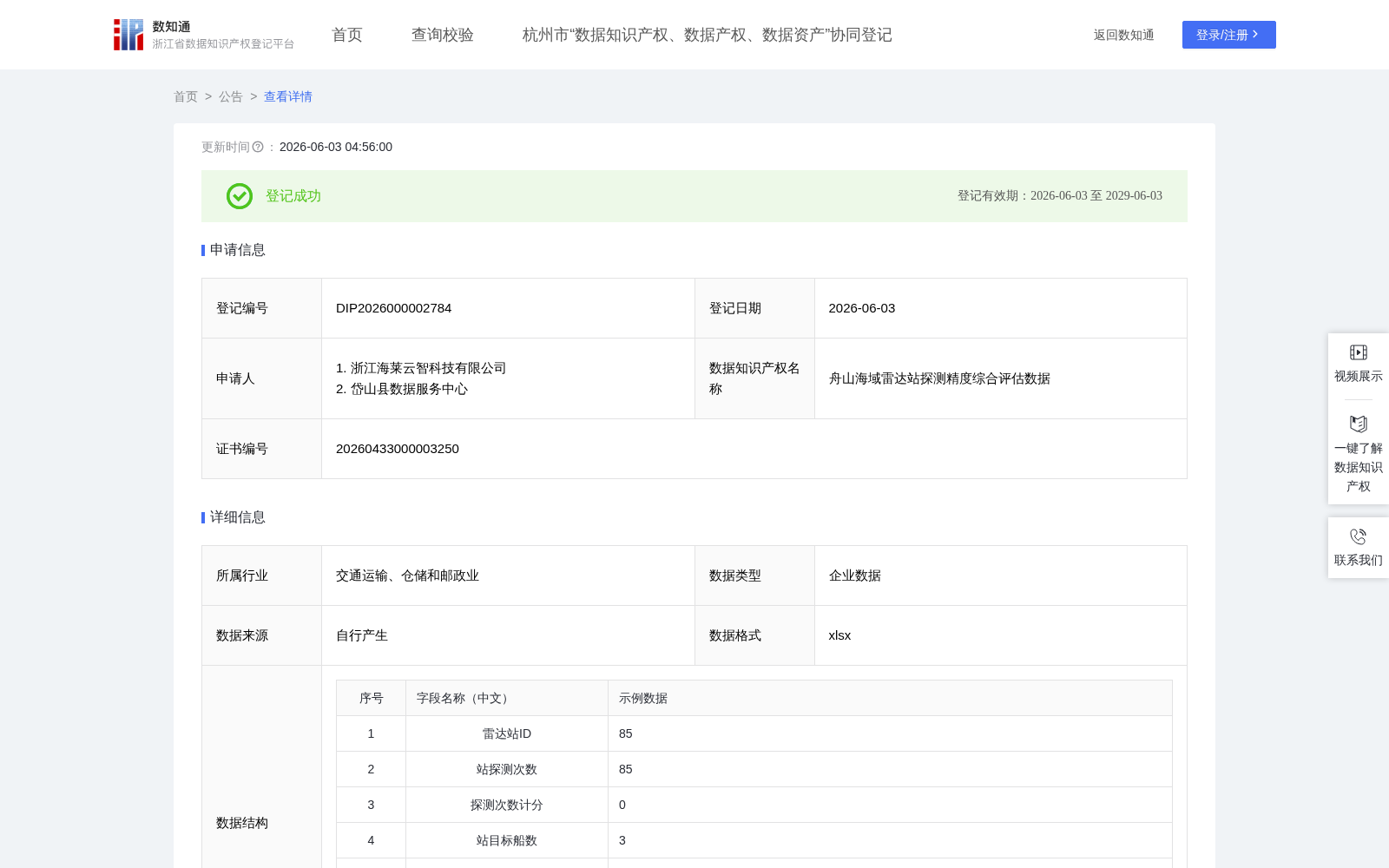 舟山海域雷达站探测精度综合评估数据 数据集图片